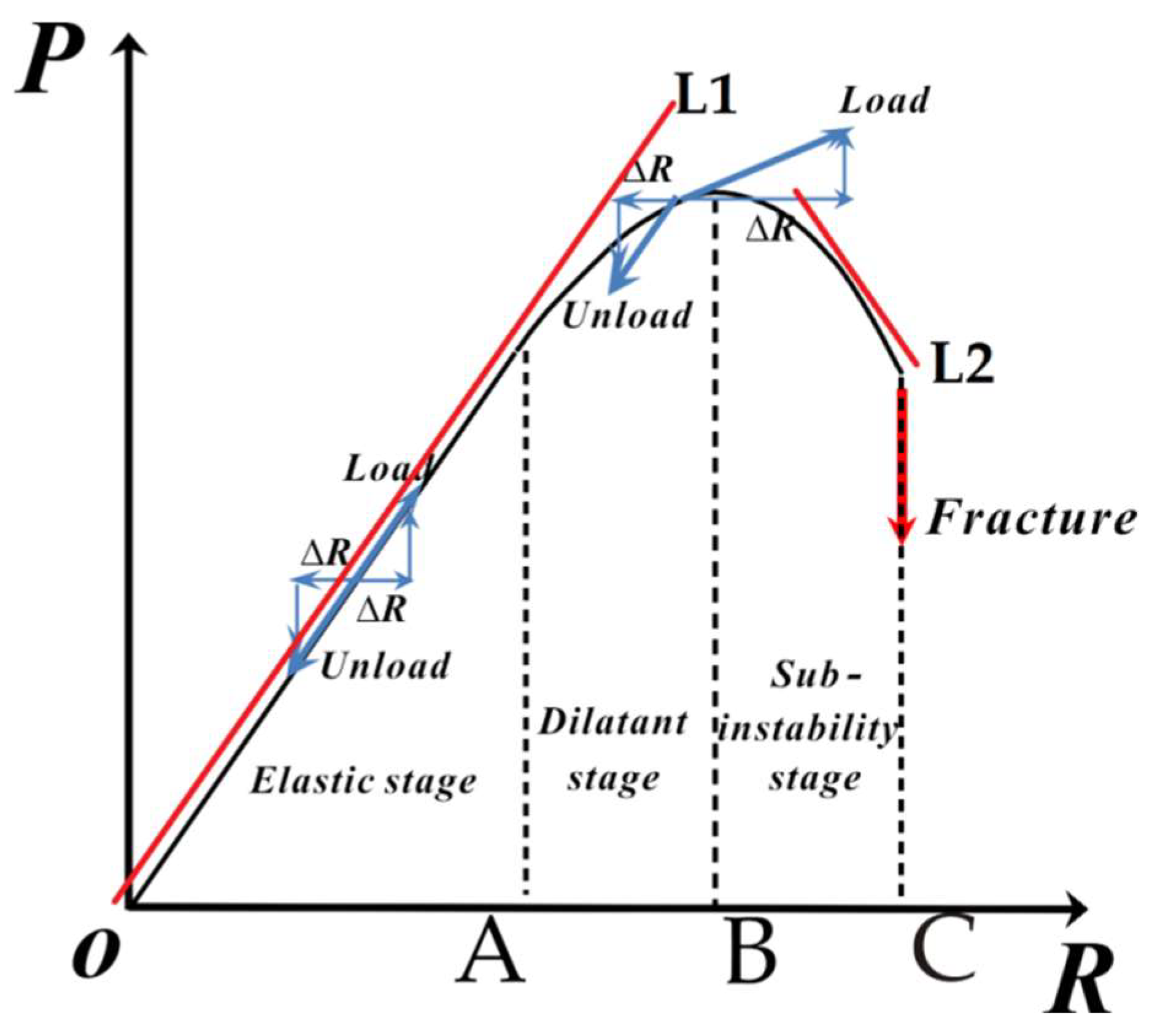 Applsci 13 03019 g008