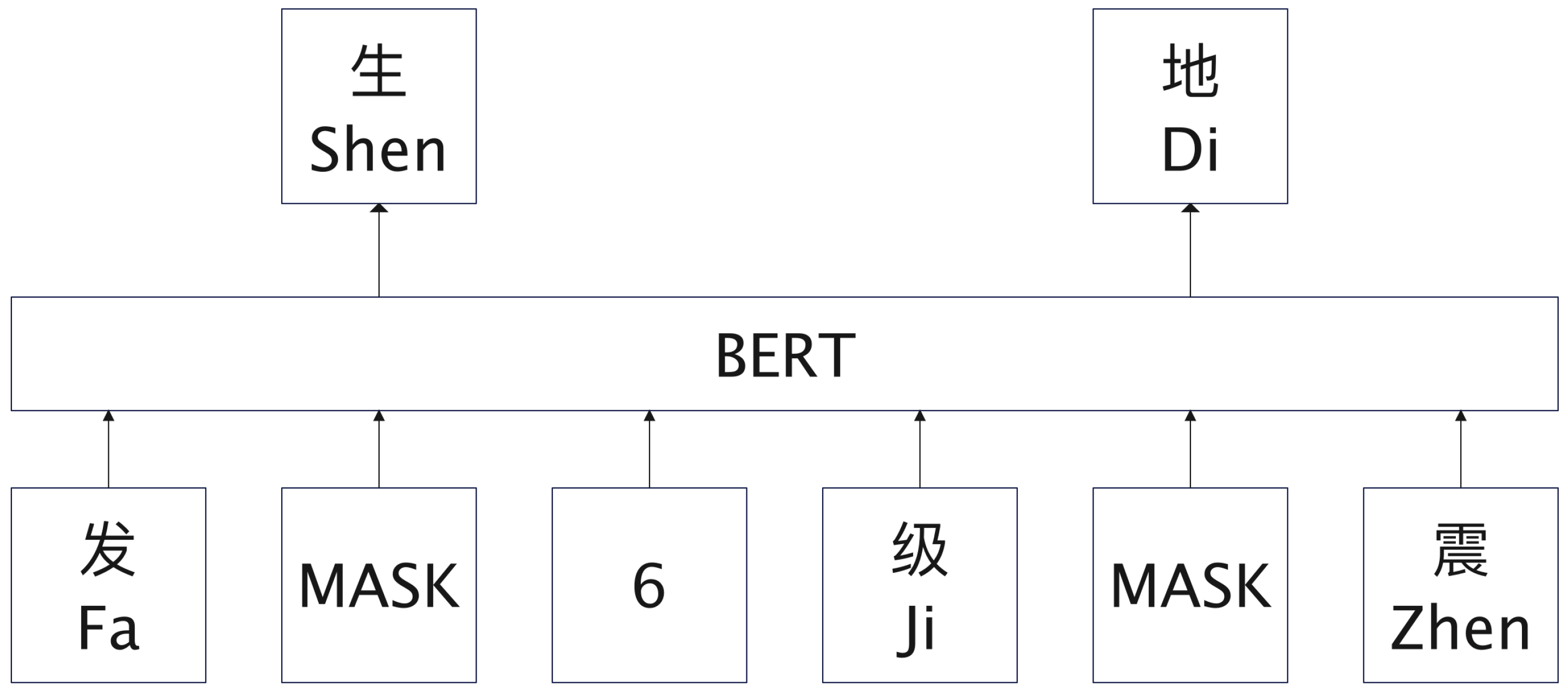 Applsci 13 03024 g003
