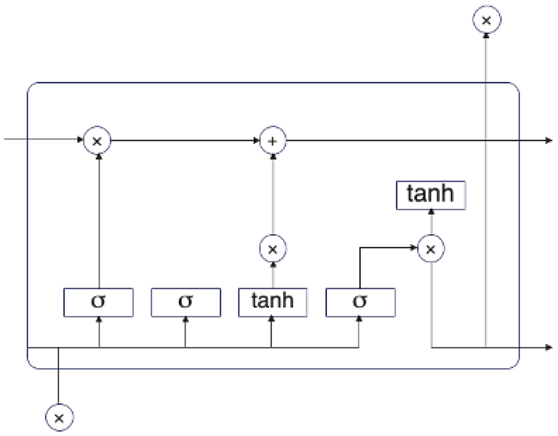 Applsci 13 03024 g004