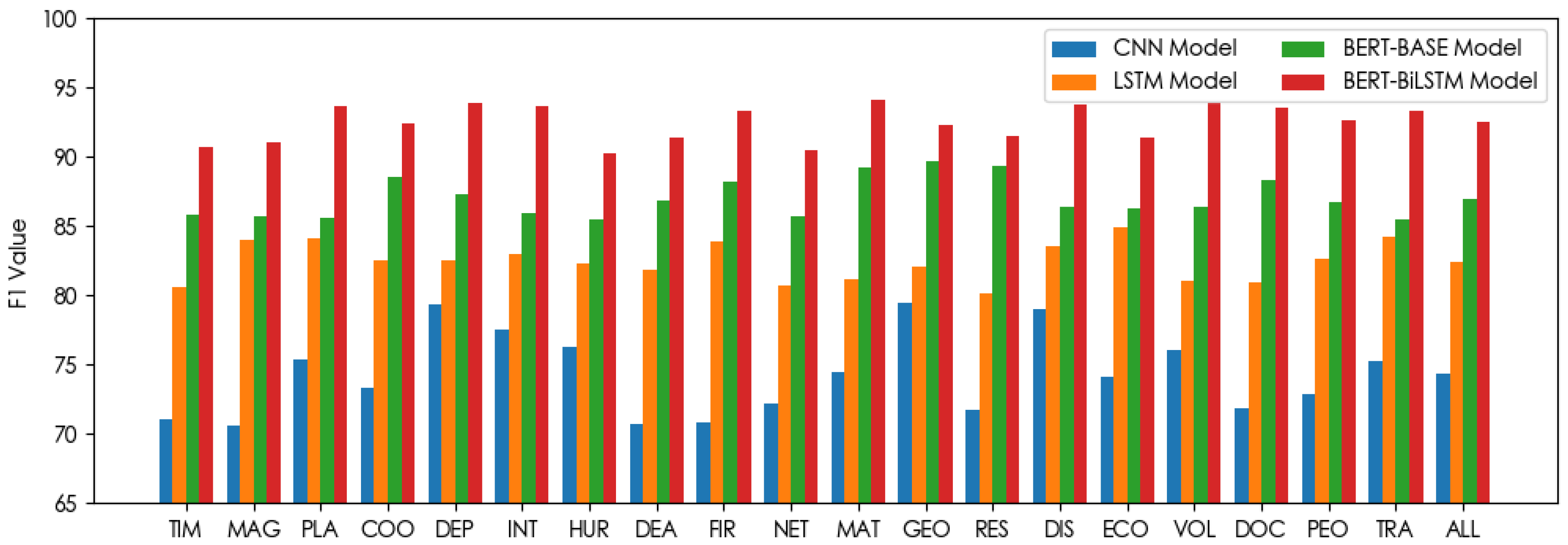 Applsci 13 03024 g007