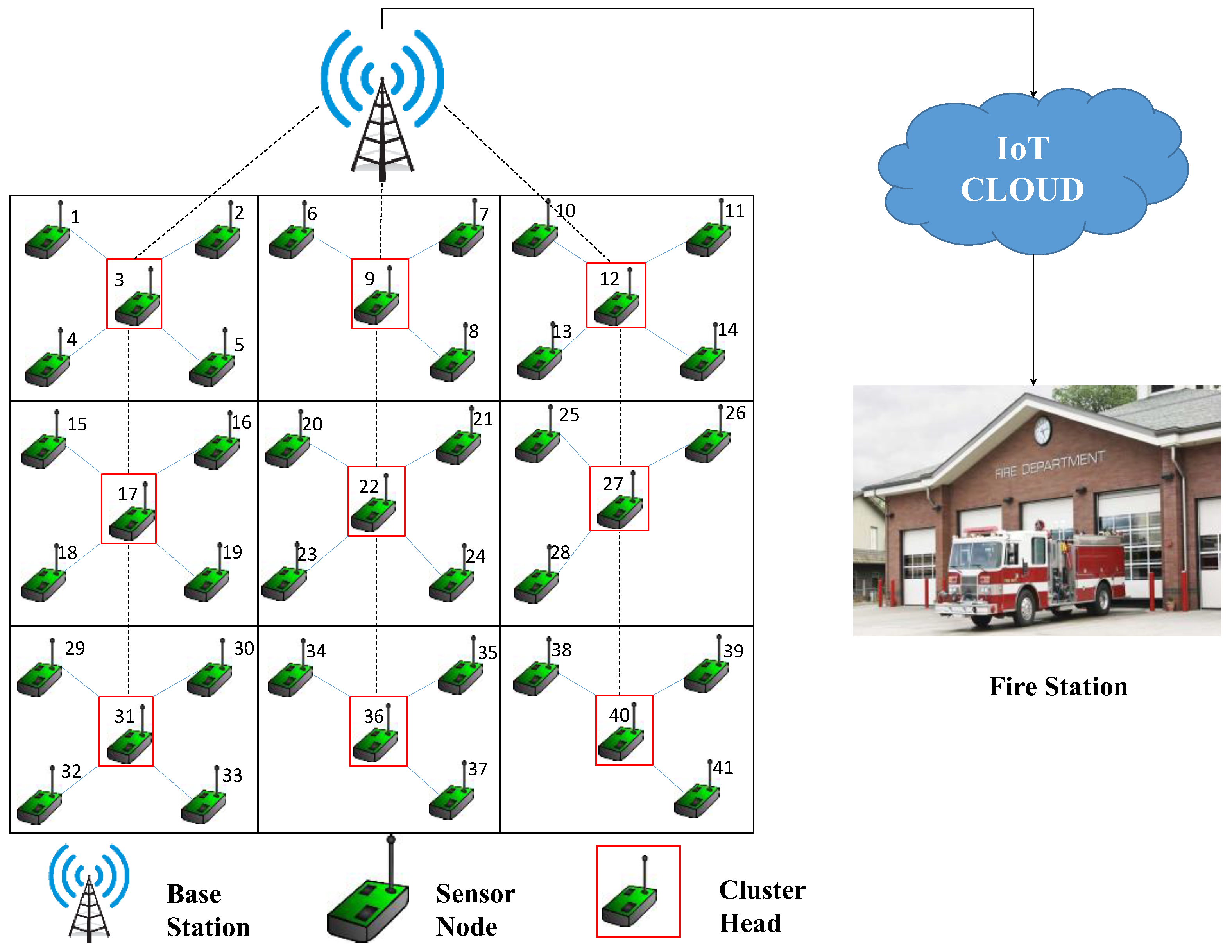 Applsci 13 03026 g001 Applsci 13 03026 g001