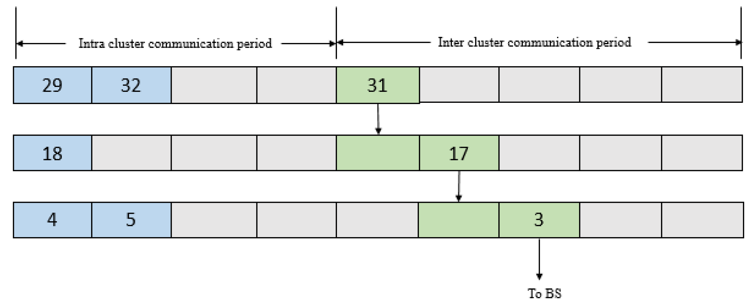 Applsci 13 03026 g002 Applsci 13 03026 g002