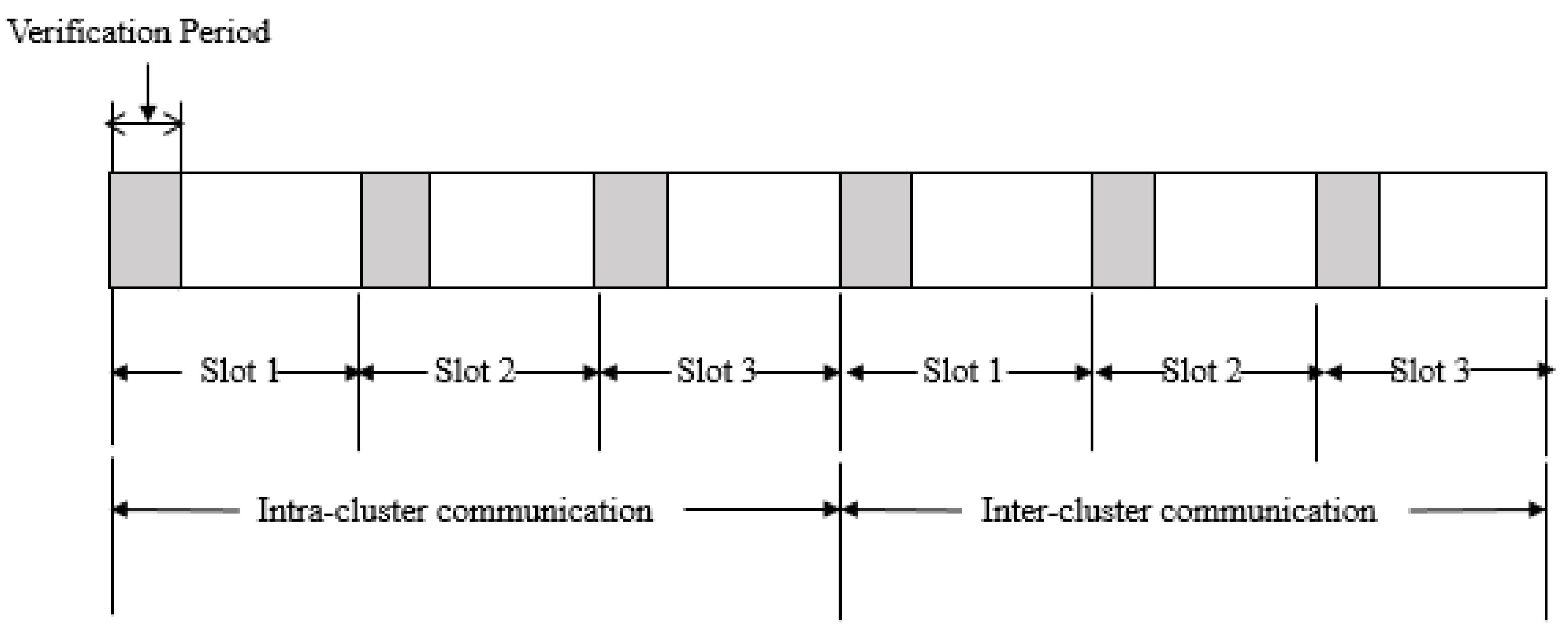 Applsci 13 03026 g004 Applsci 13 03026 g004