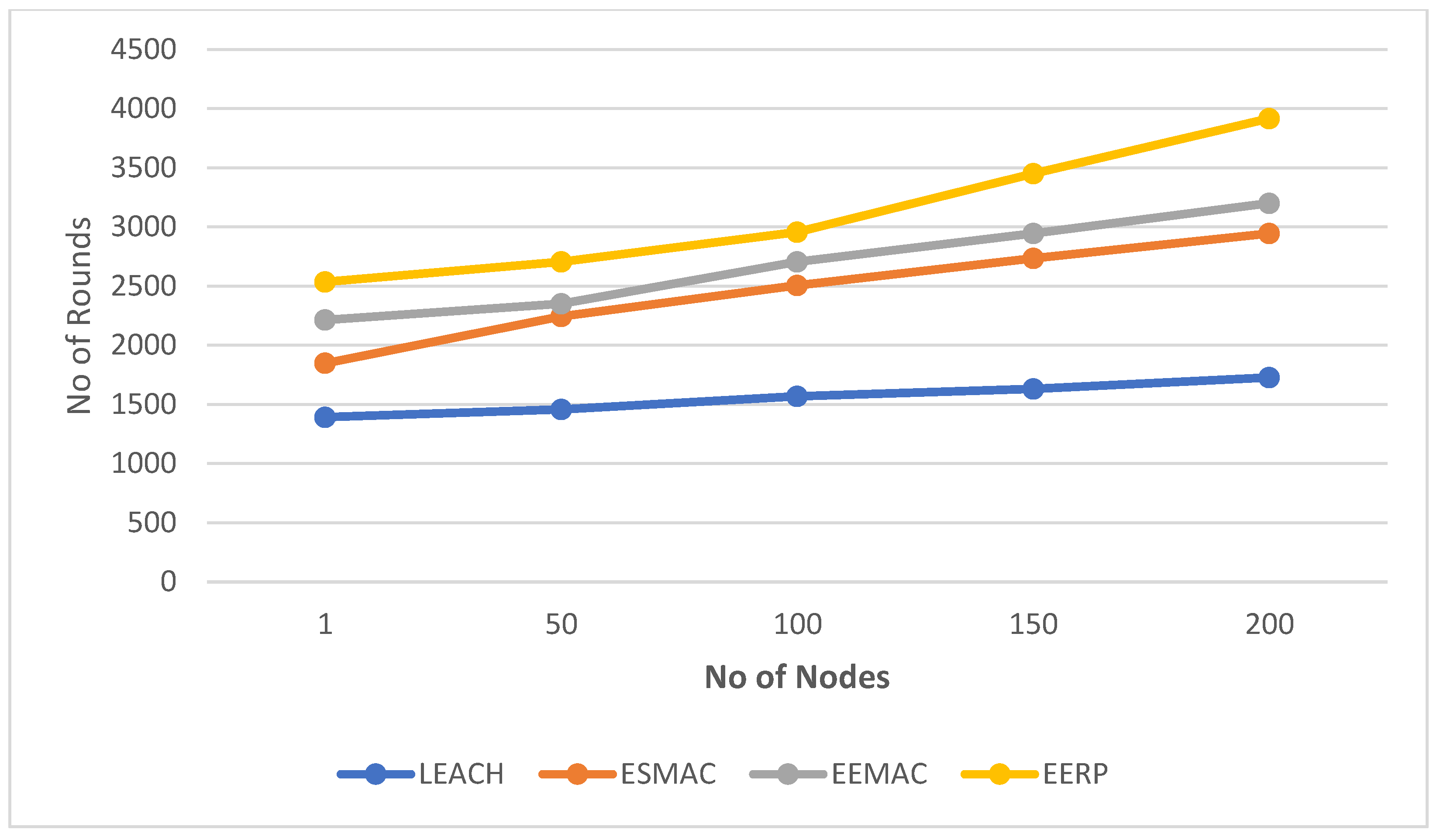 Applsci 13 03026 g010 Applsci 13 03026 g010
