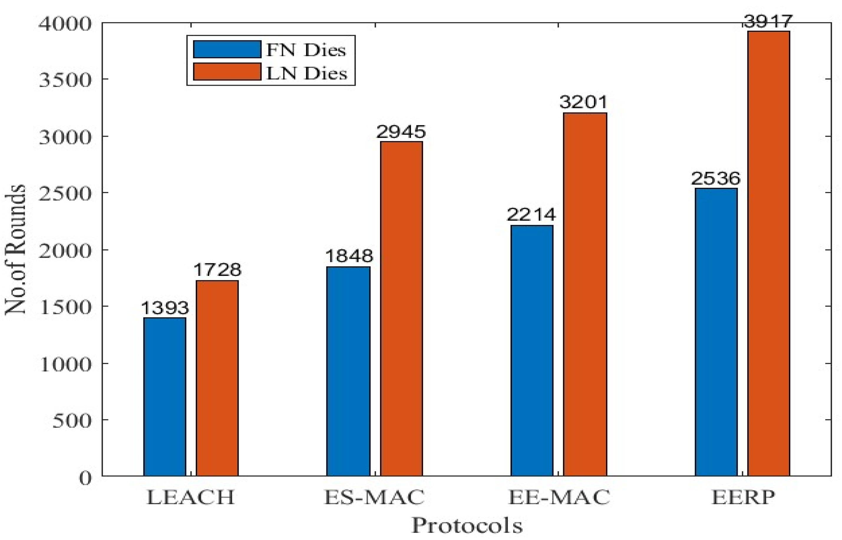 Applsci 13 03026 g011 Applsci 13 03026 g011