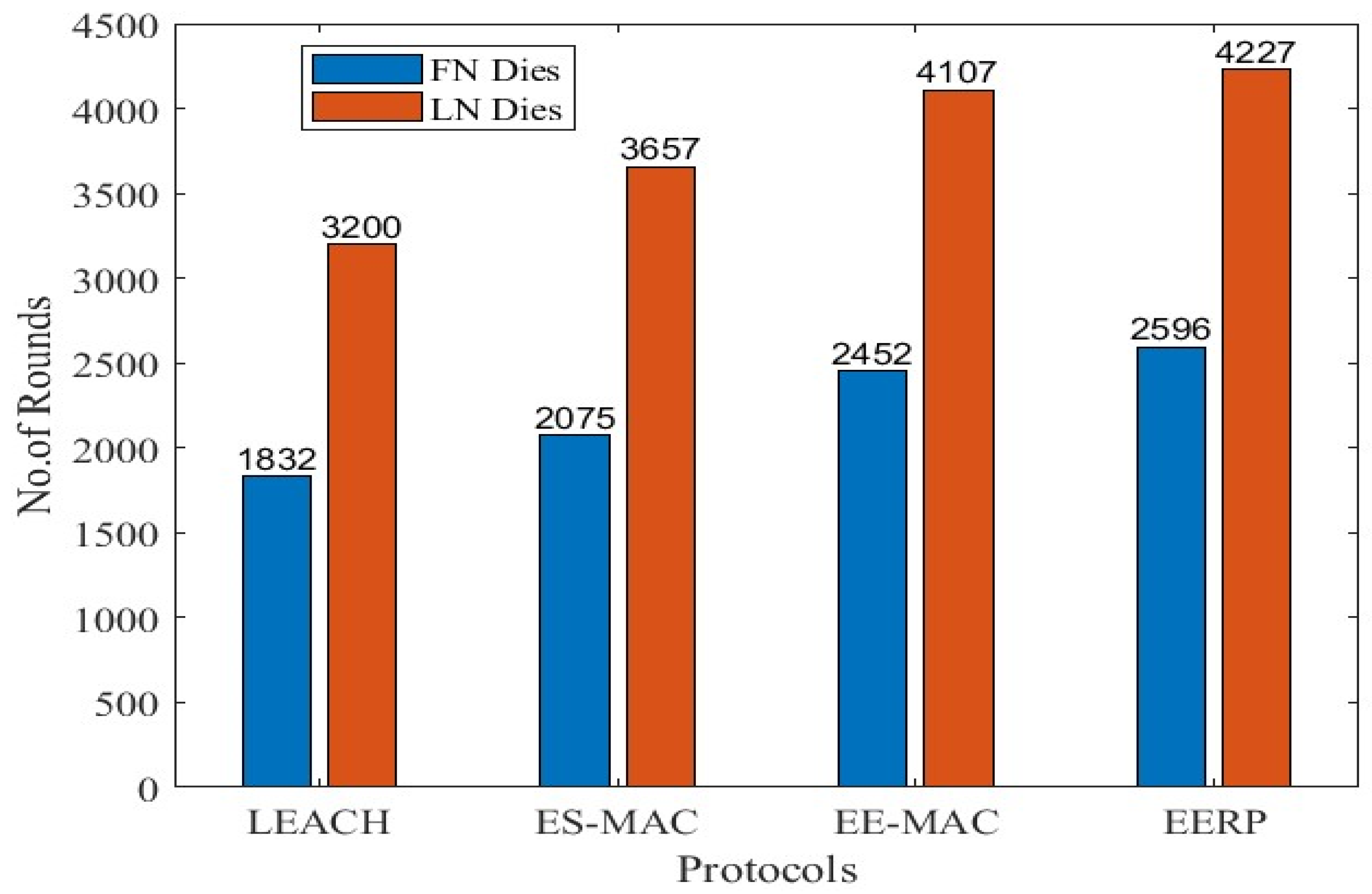 Applsci 13 03026 g013 Applsci 13 03026 g013