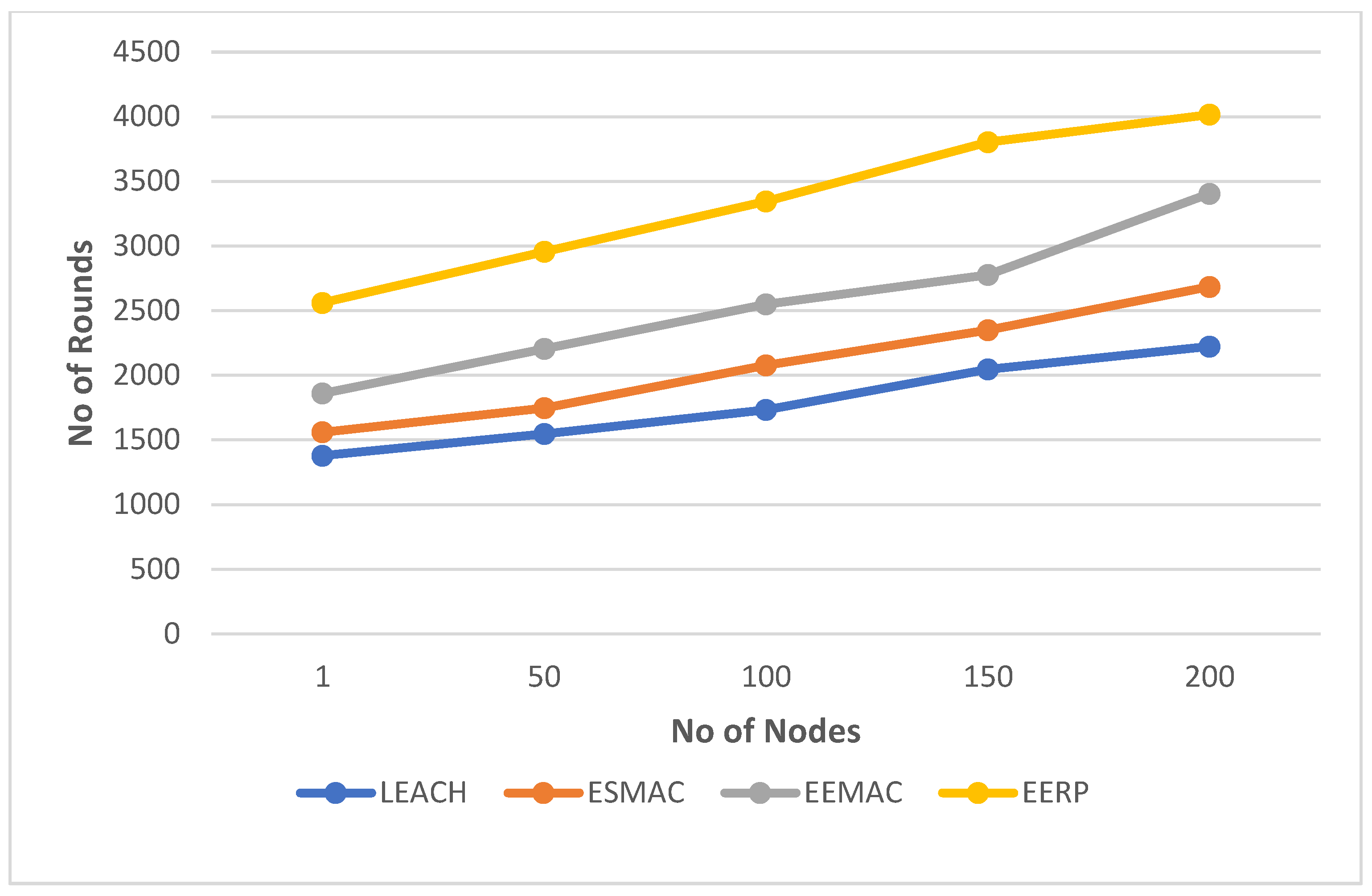 Applsci 13 03026 g014 Applsci 13 03026 g014