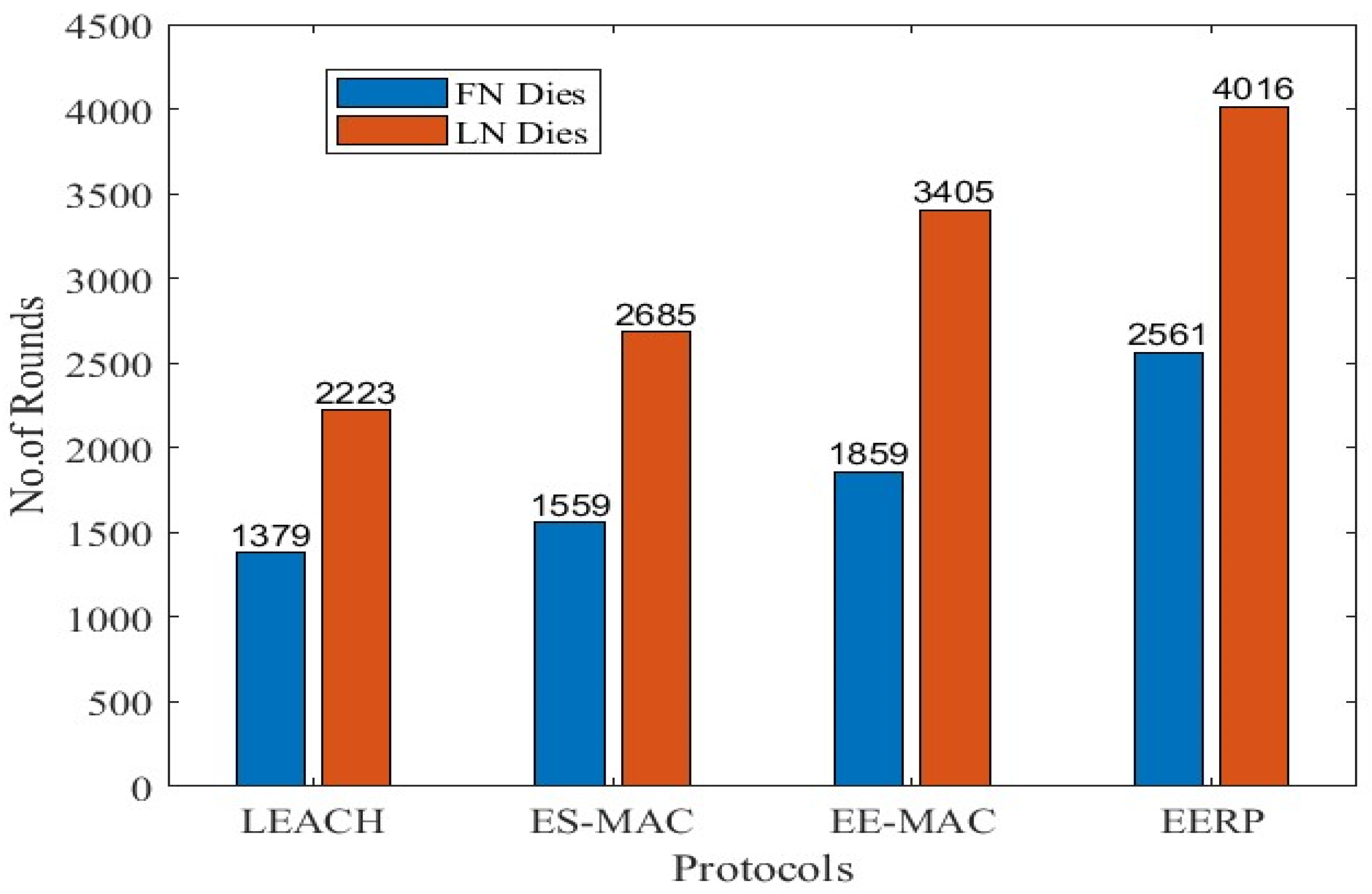 Applsci 13 03026 g015 Applsci 13 03026 g015