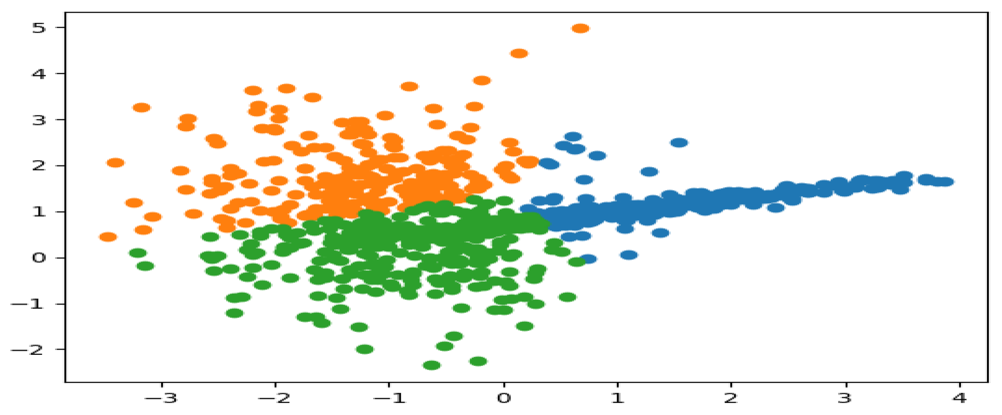 Applsci 13 03028 g002