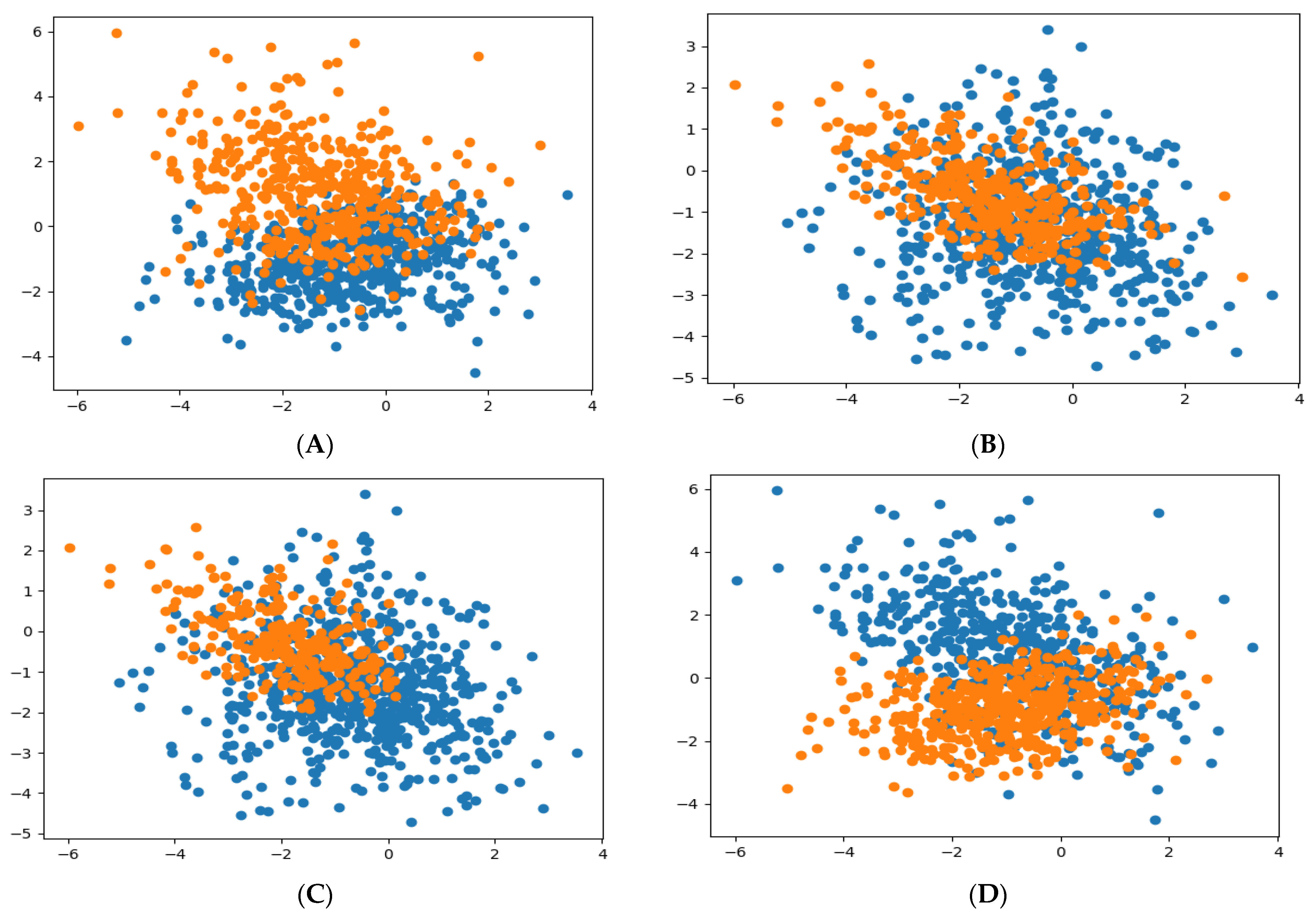 Applsci 13 03028 g005