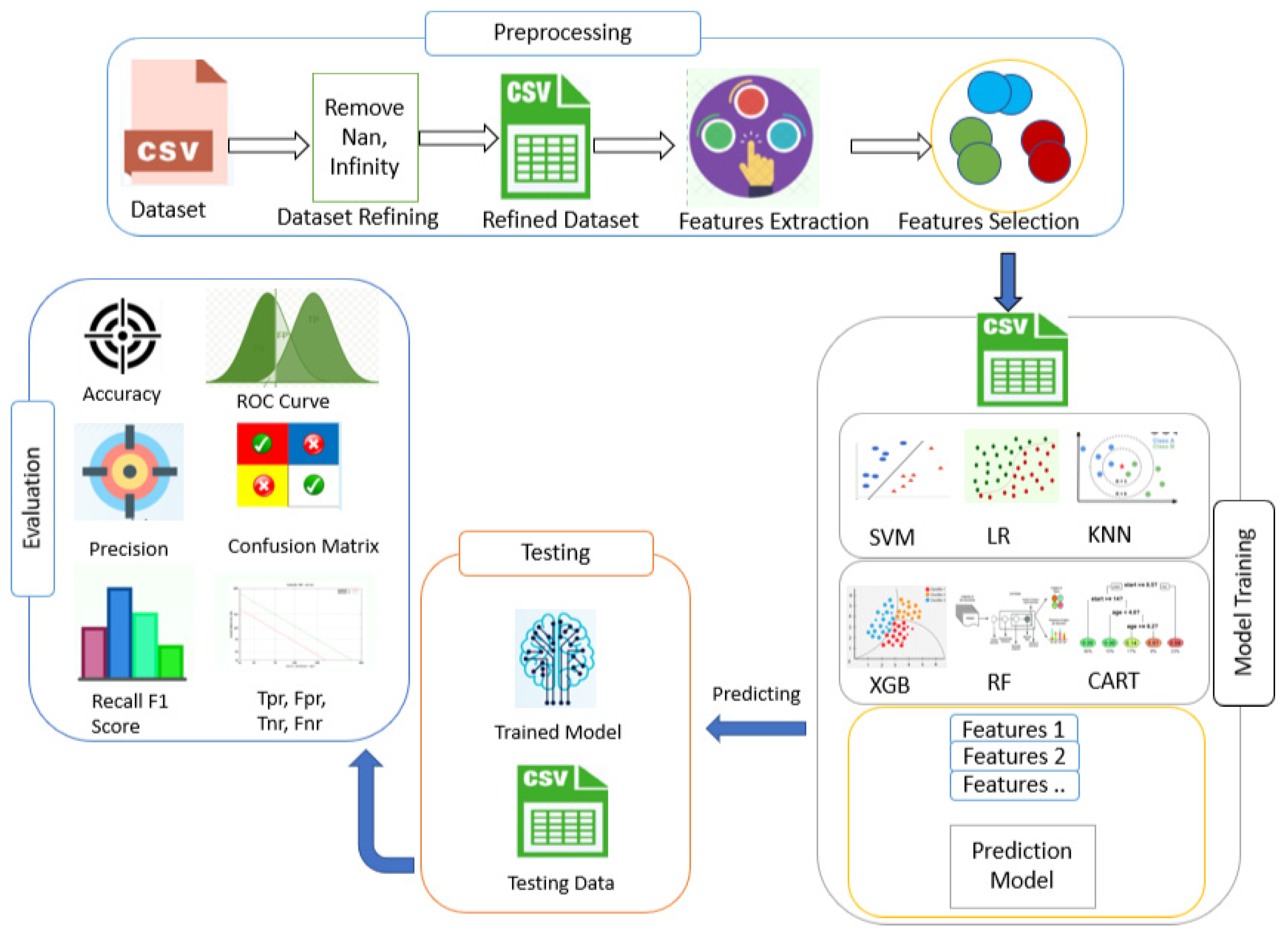Applsci 13 03030 g002