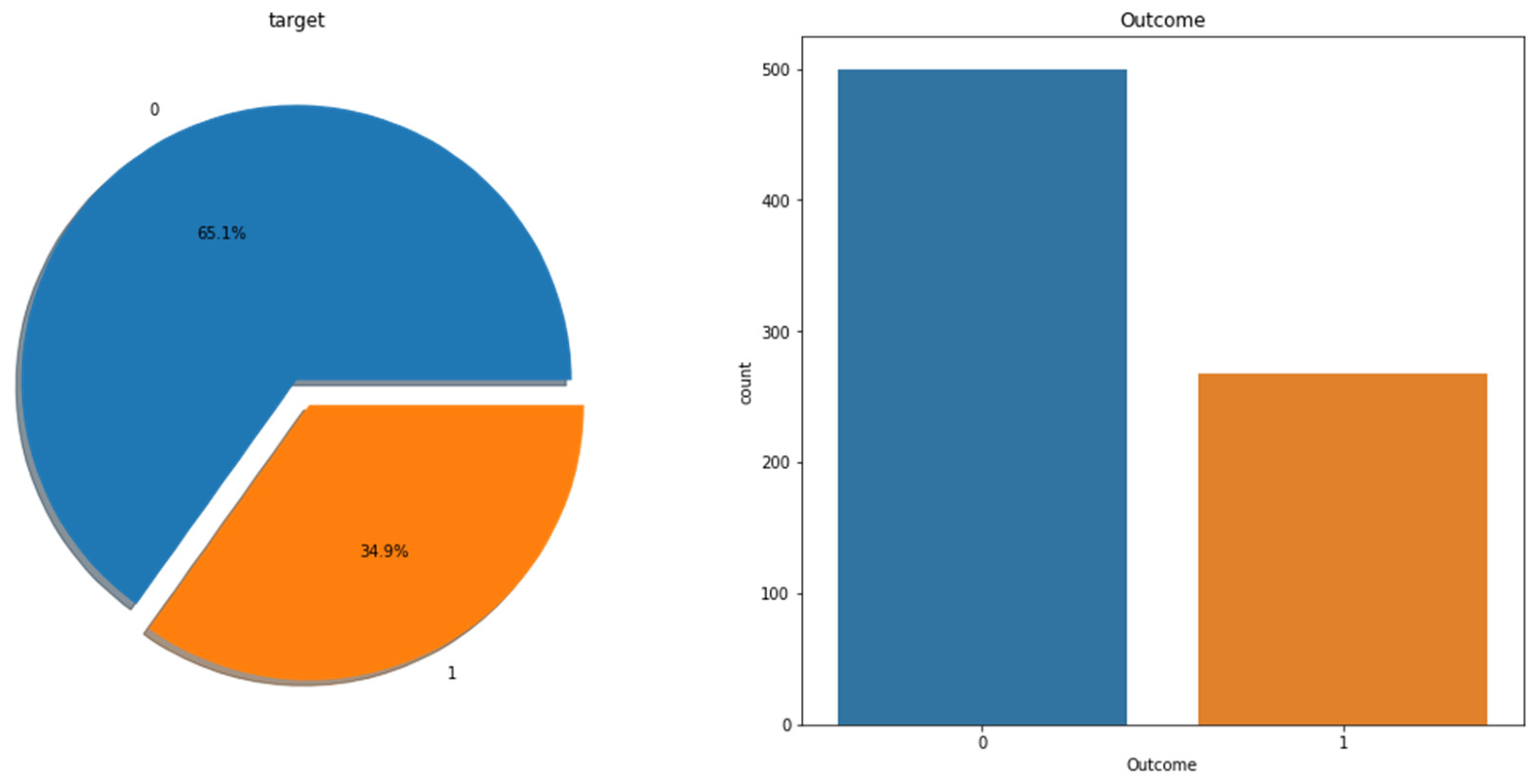 Applsci 13 03030 g004