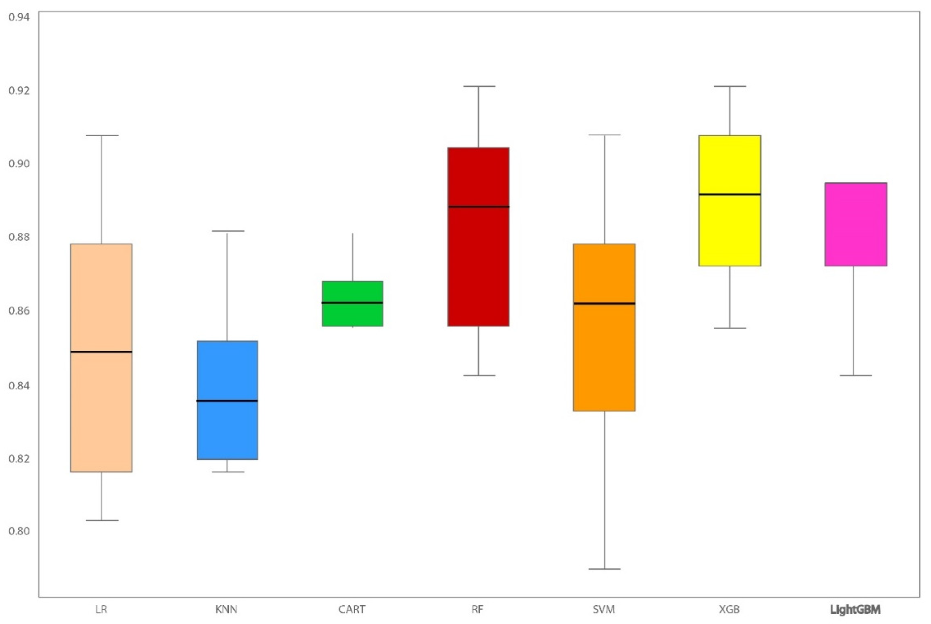 Applsci 13 03030 g008