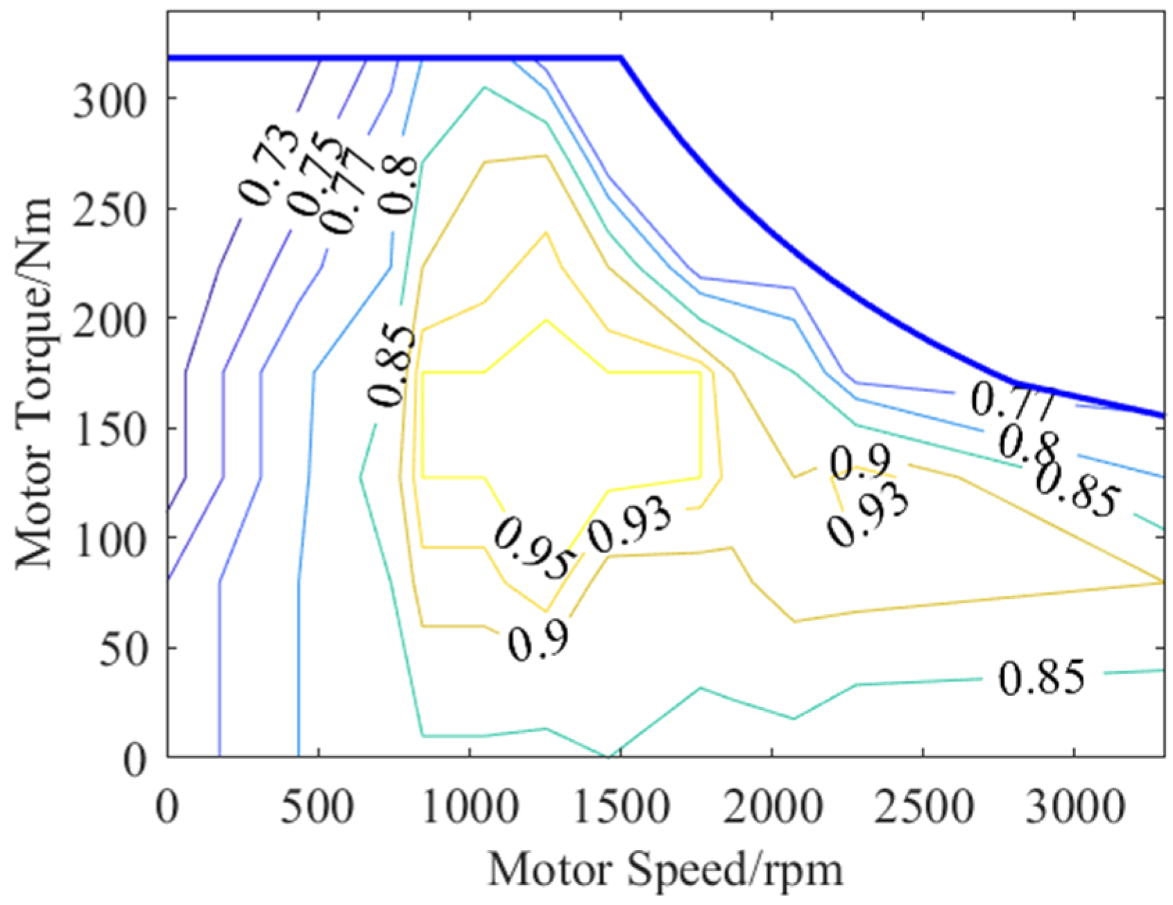 Applsci 13 03032 g004