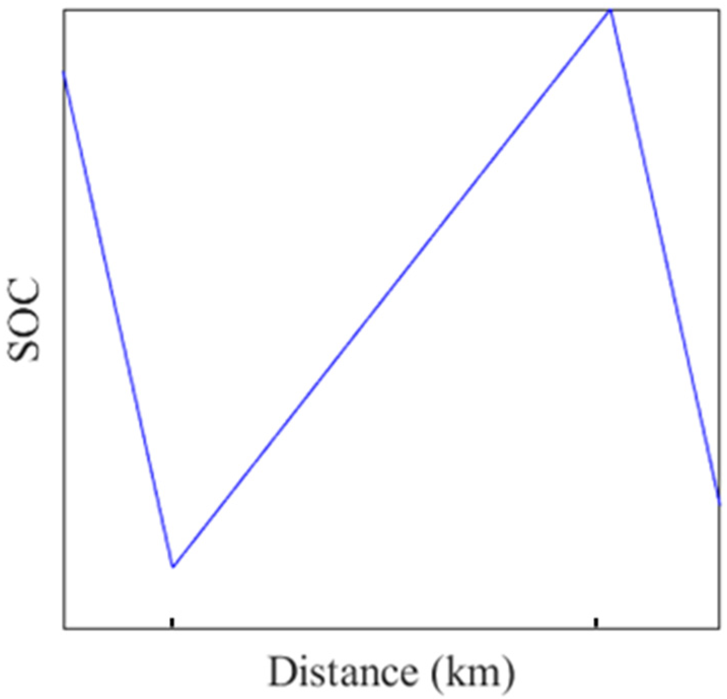 Applsci 13 03032 g007