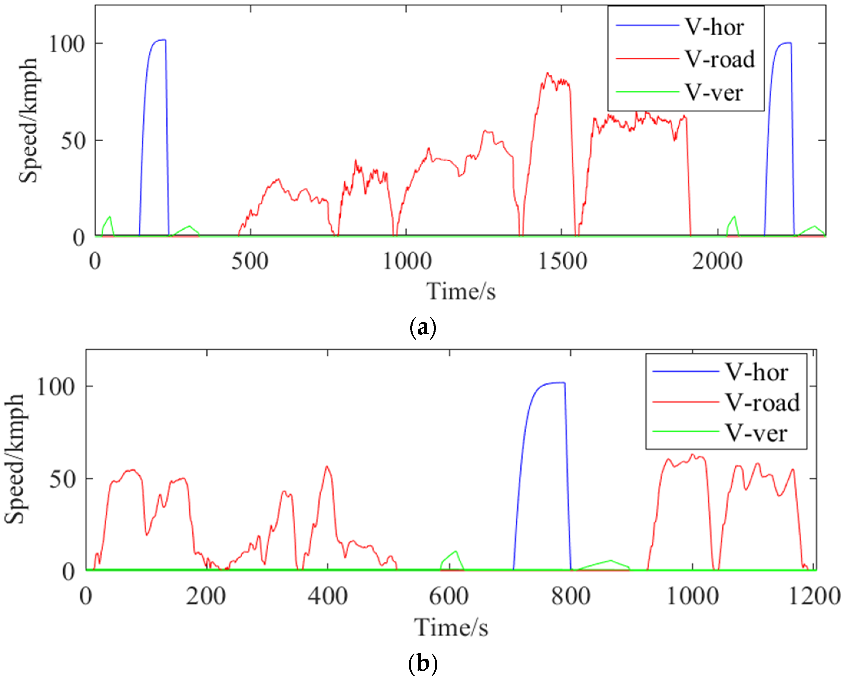 Applsci 13 03032 g010