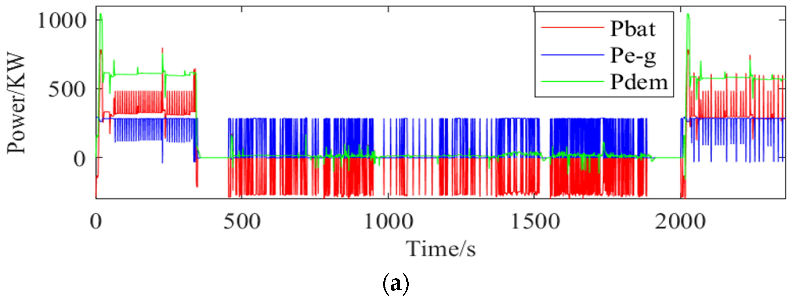 Applsci 13 03032 g012a