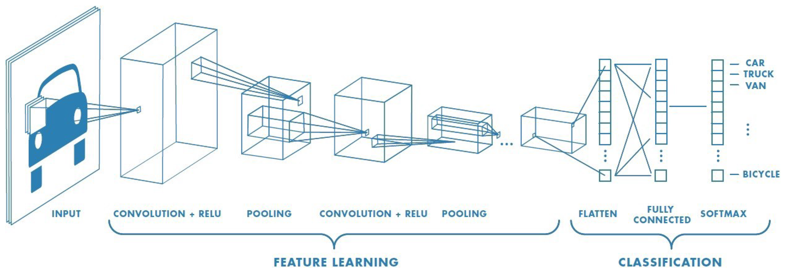 Applsci 13 03033 g004