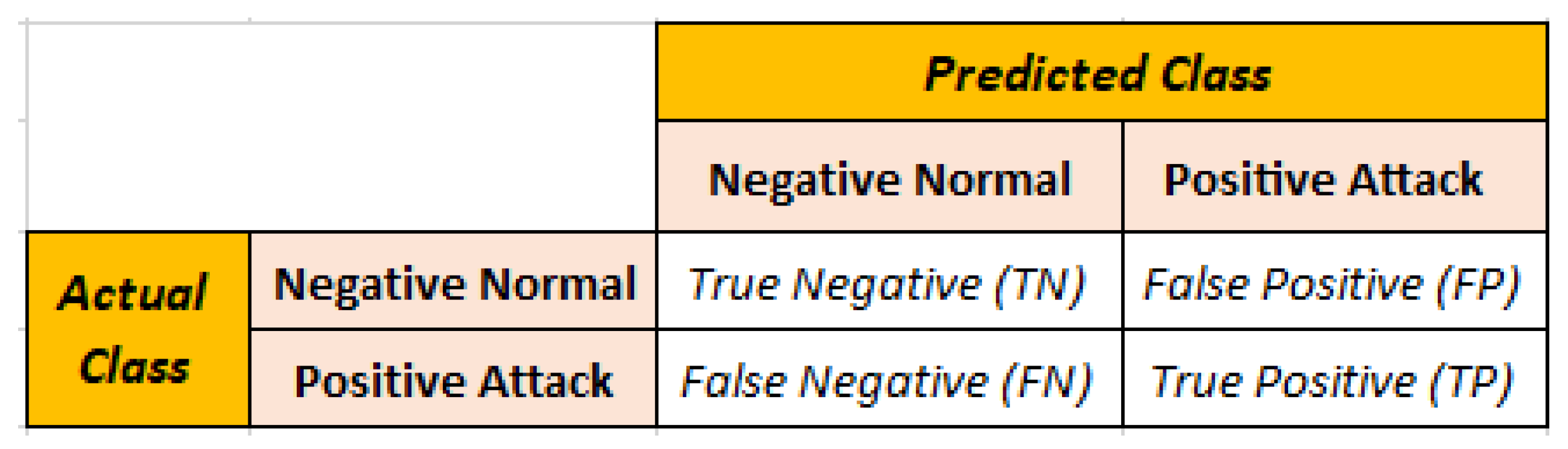 Applsci 13 03033 g006