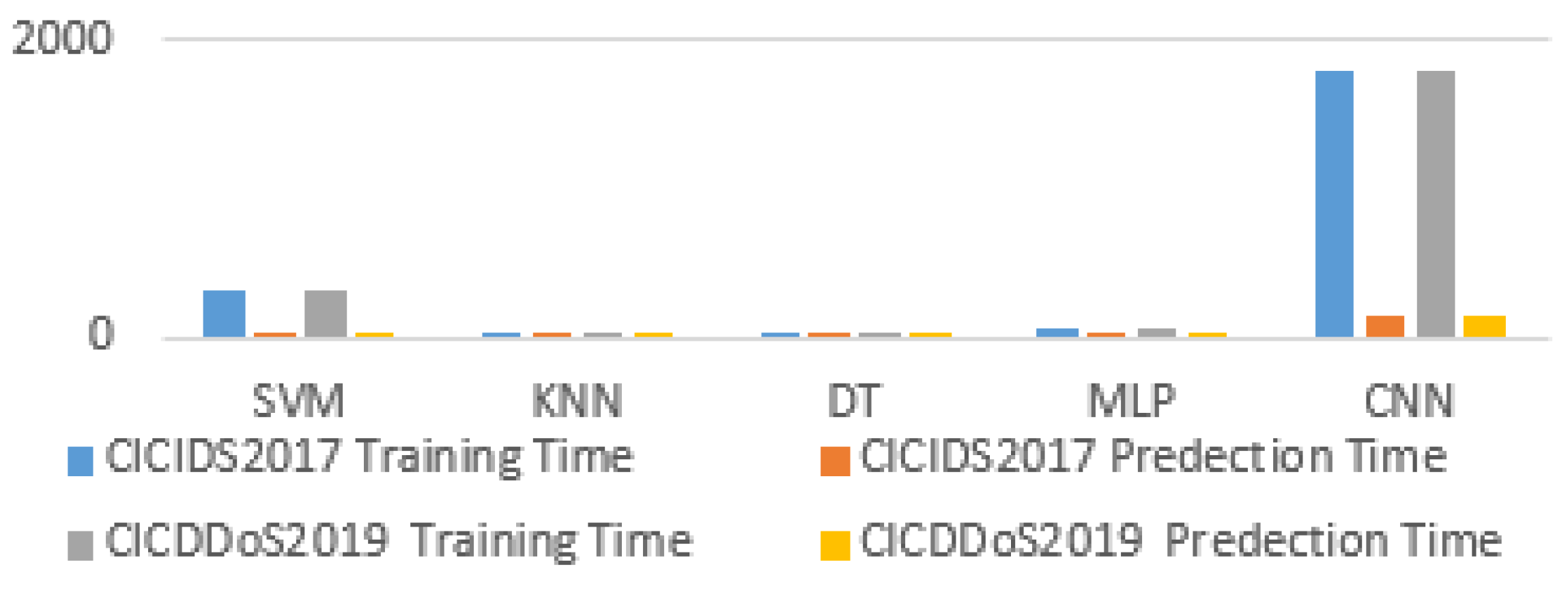 Applsci 13 03033 g008