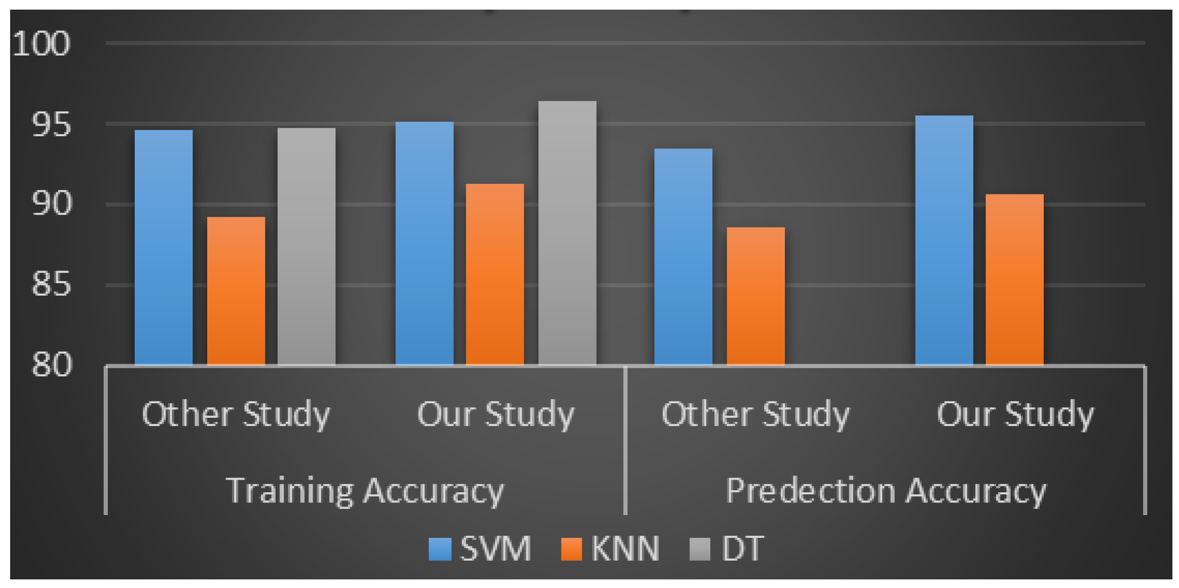 Applsci 13 03033 g011