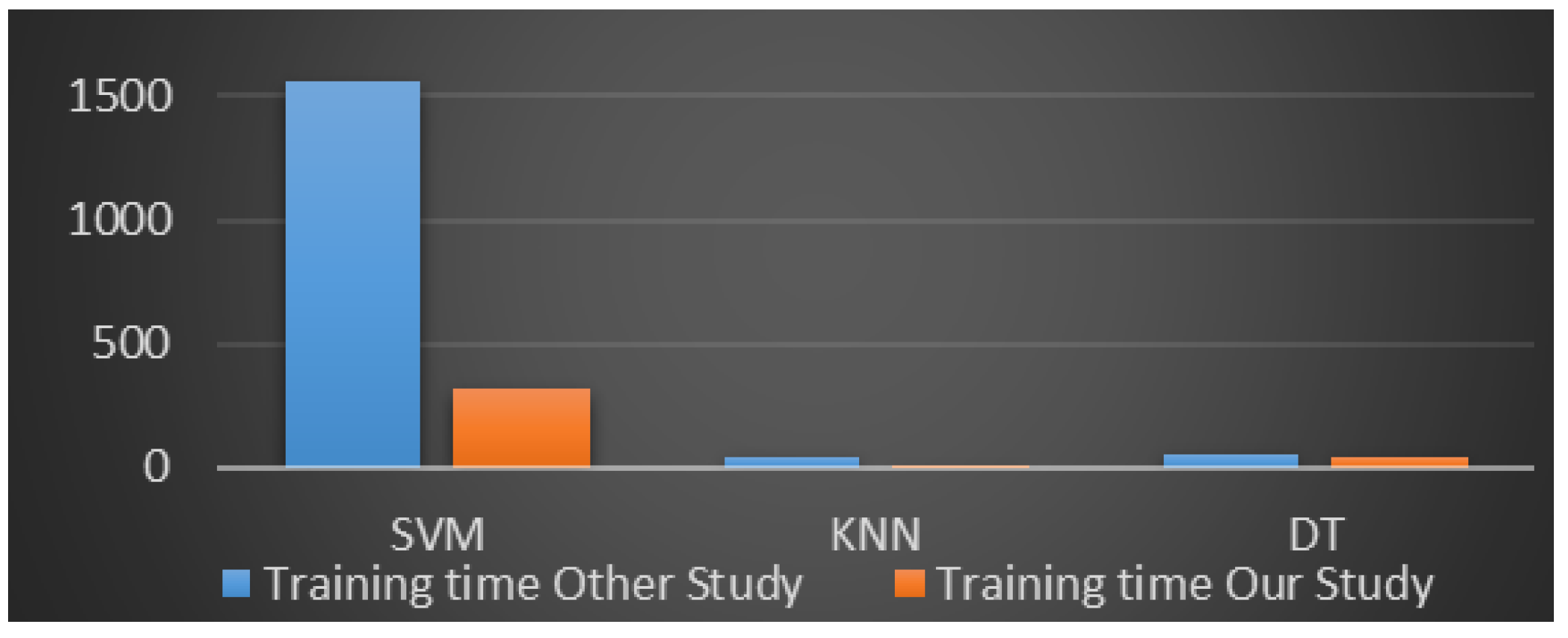Applsci 13 03033 g013