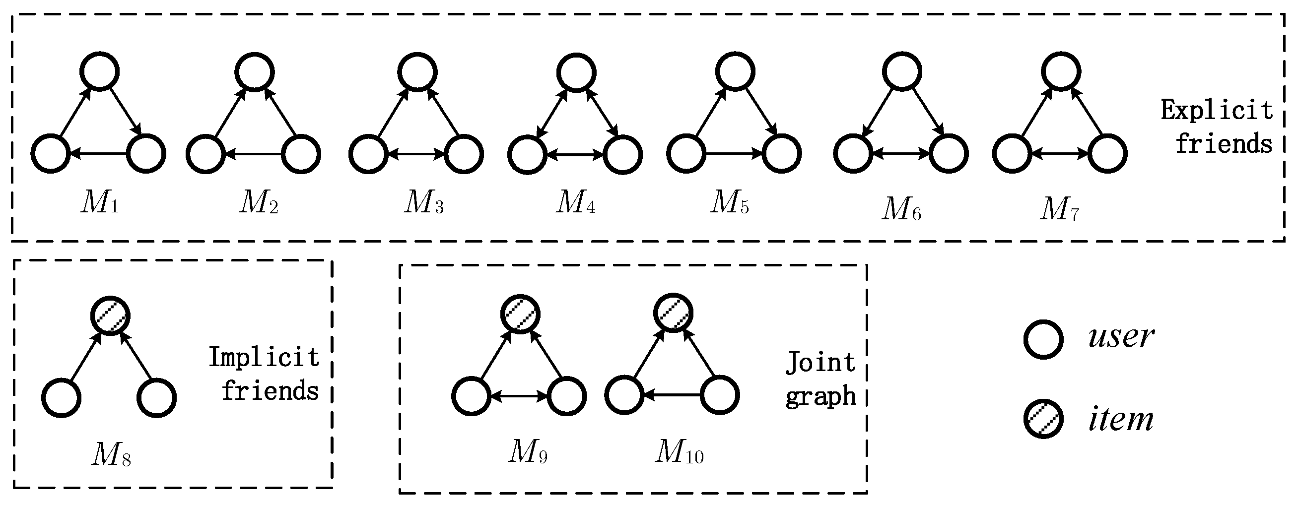 Applsci 13 03034 g001