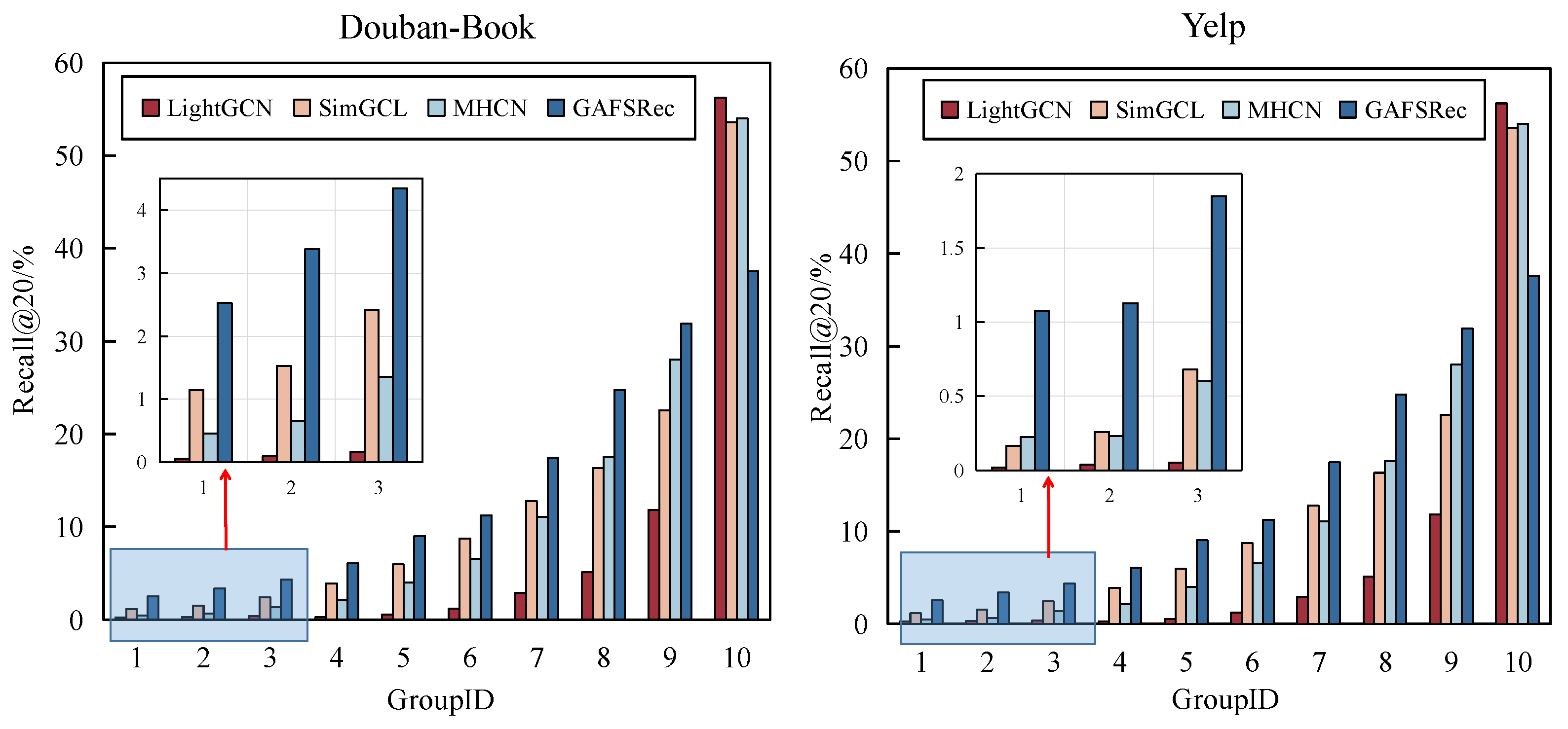 Applsci 13 03034 g004