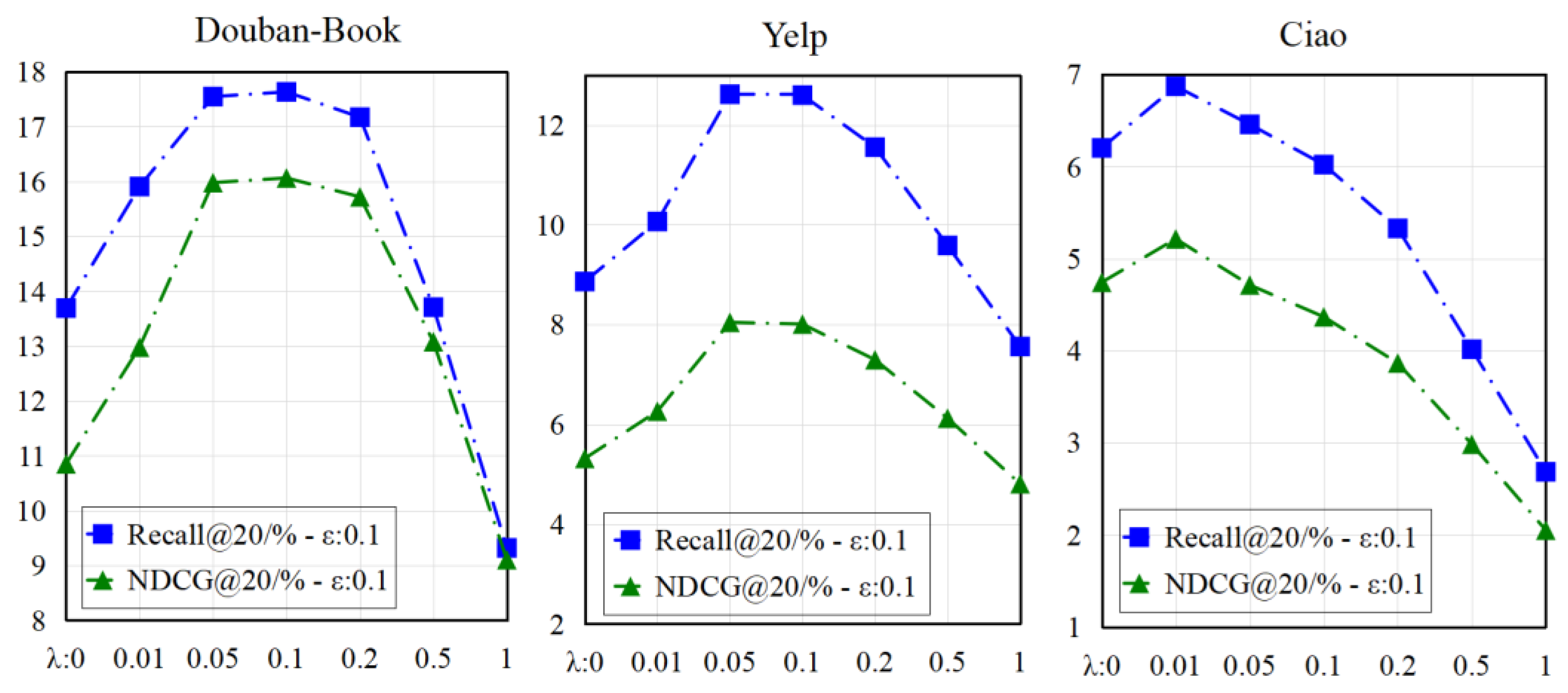 Applsci 13 03034 g007