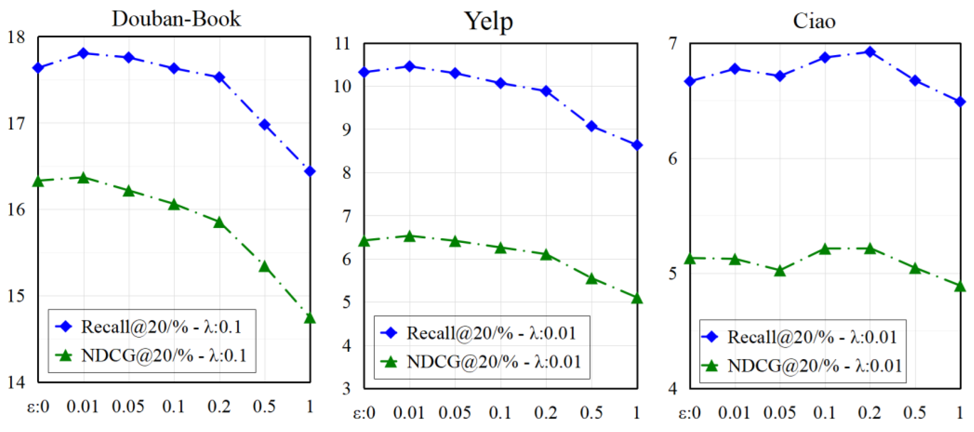 Applsci 13 03034 g008