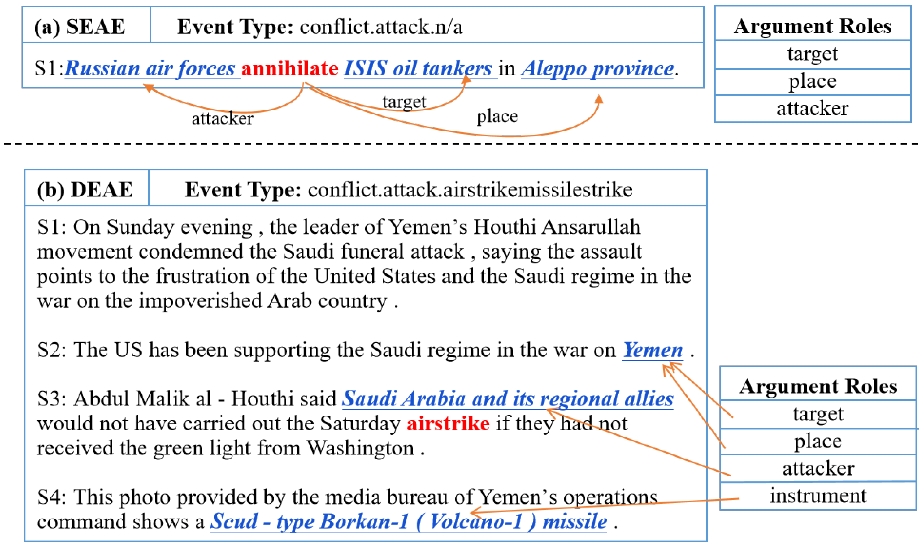 Applsci 13 03041 g001