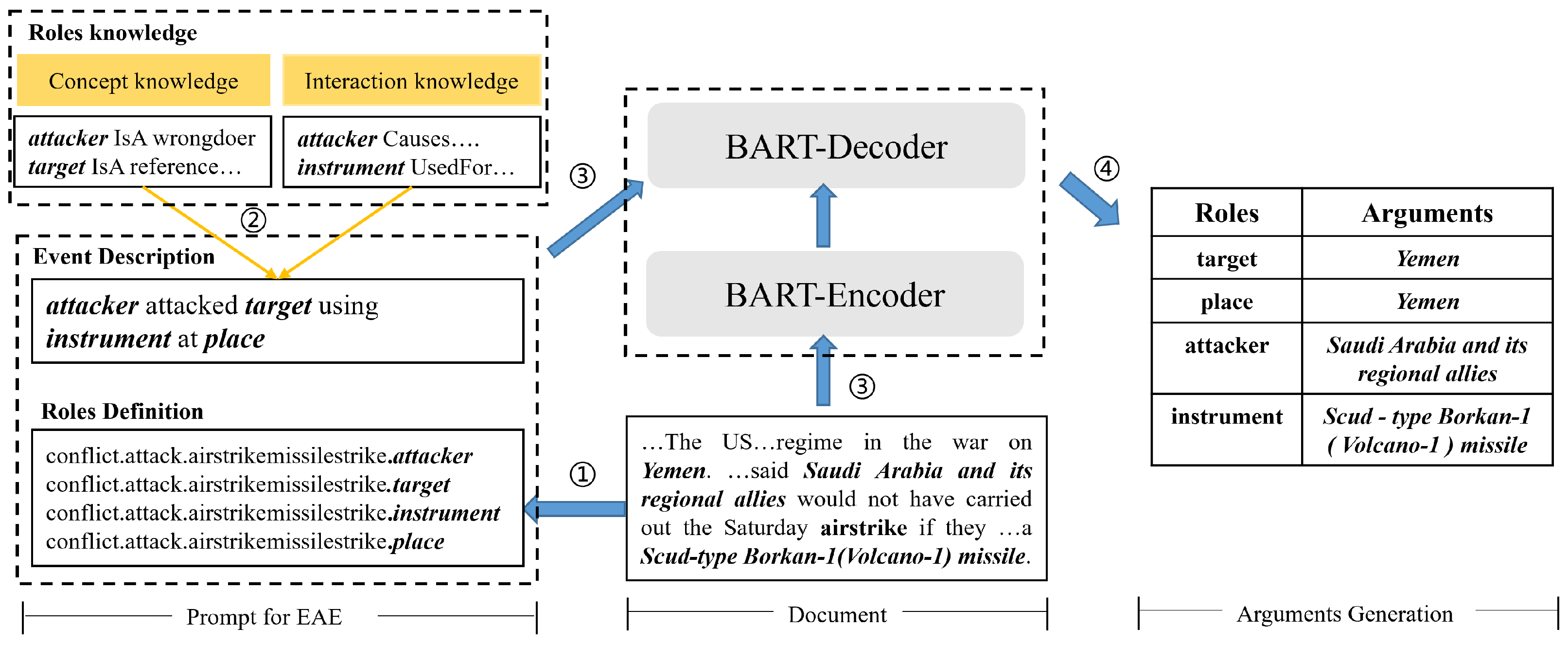 Applsci 13 03041 g002