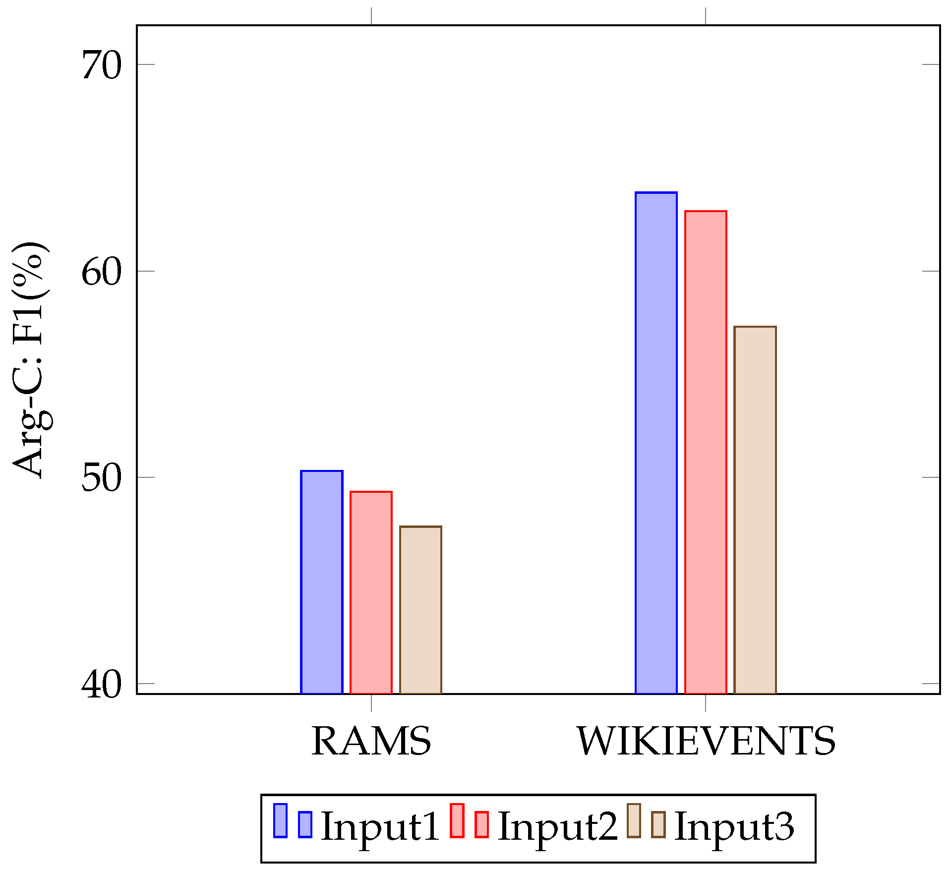Applsci 13 03041 g004