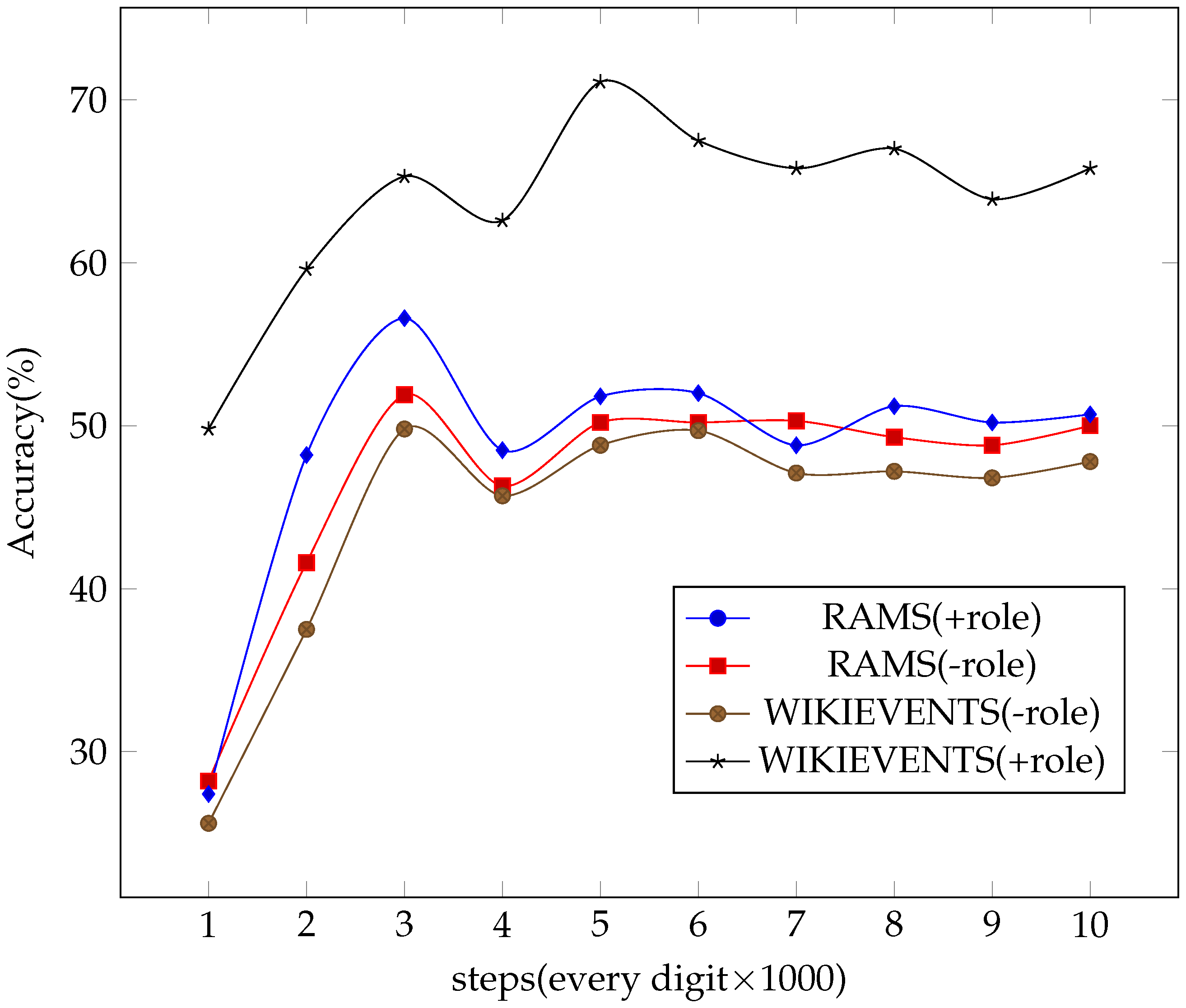 Applsci 13 03041 g005
