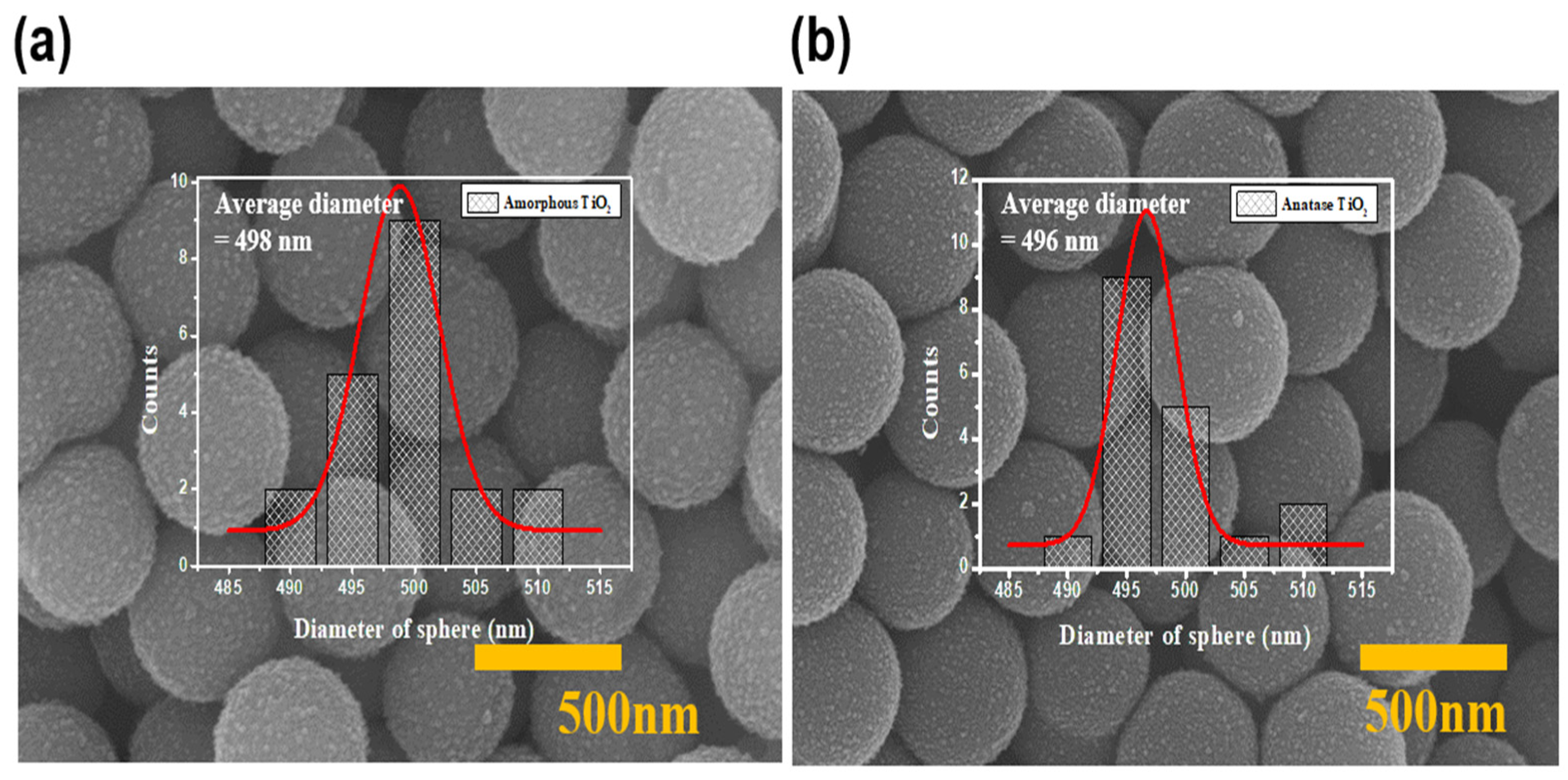 Applsci 13 03042 g002