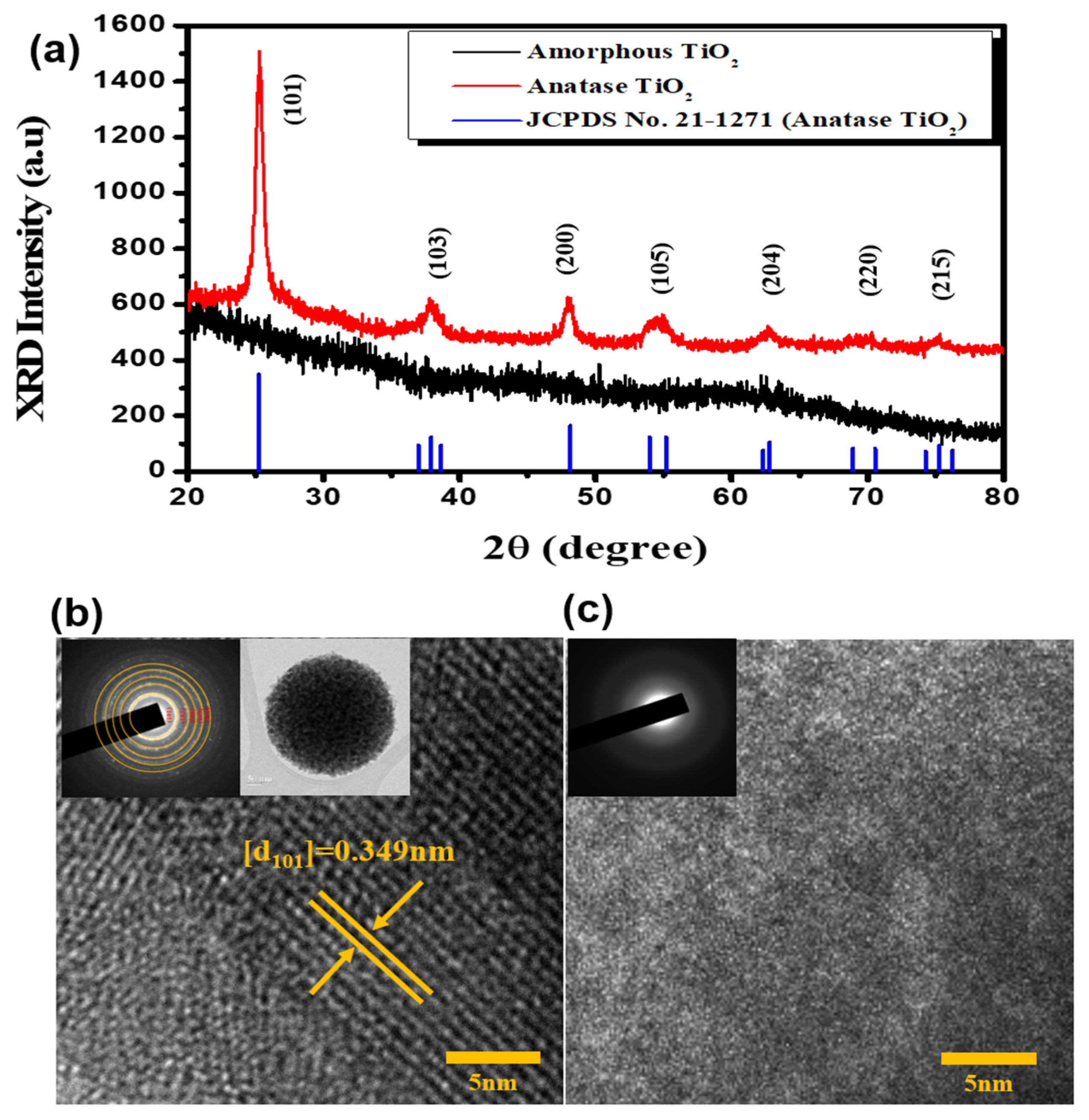 Applsci 13 03042 g003
