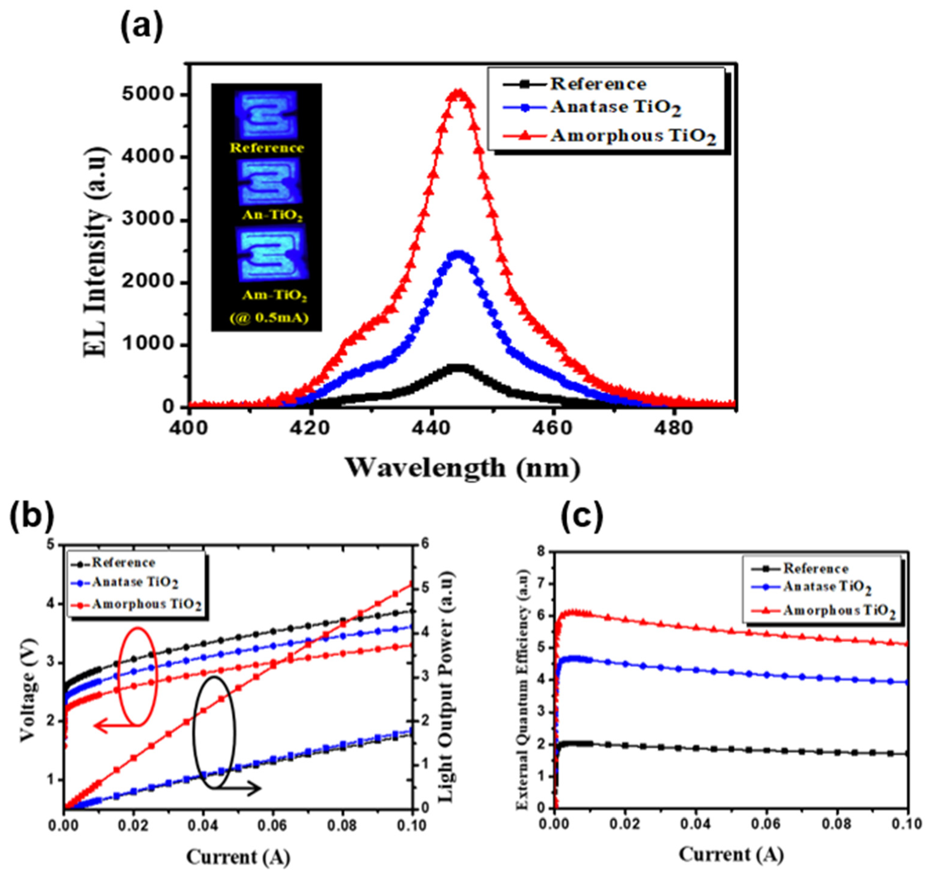 Applsci 13 03042 g005