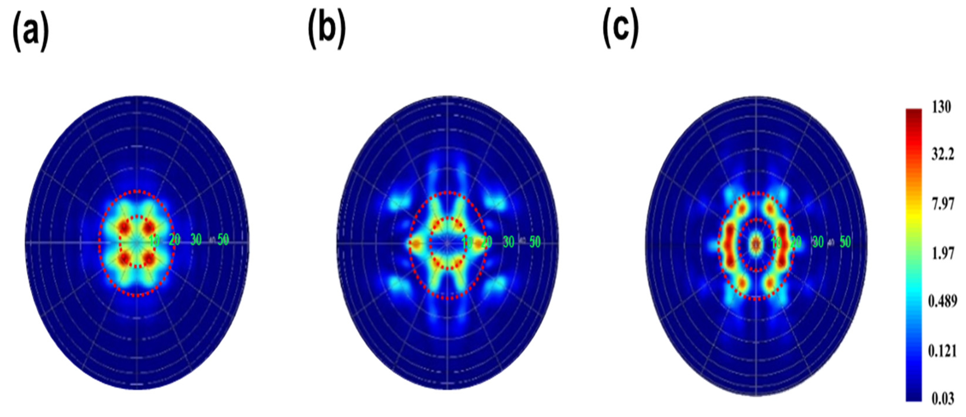 Applsci 13 03042 g006
