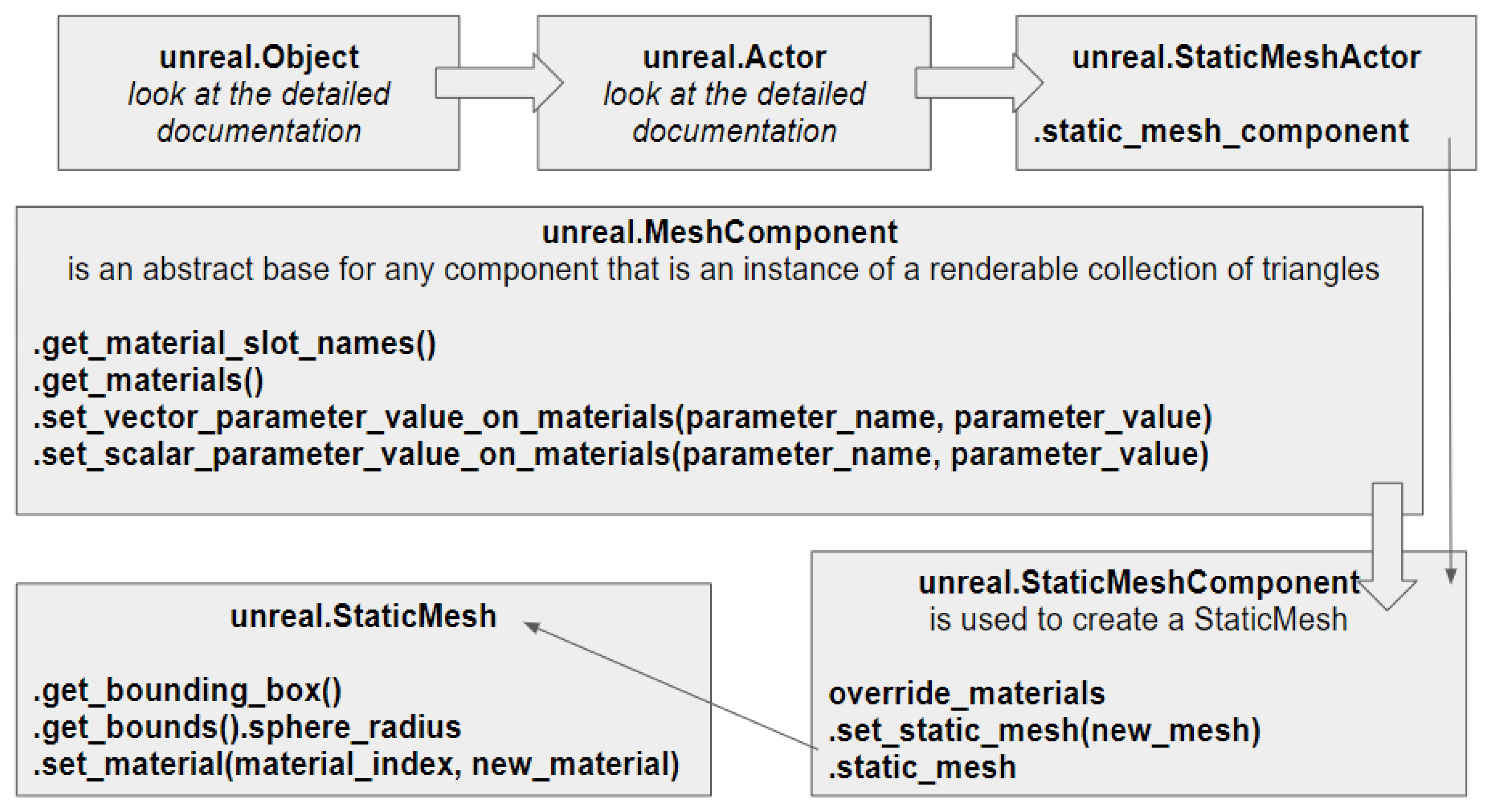 Applsci 13 03044 g014
