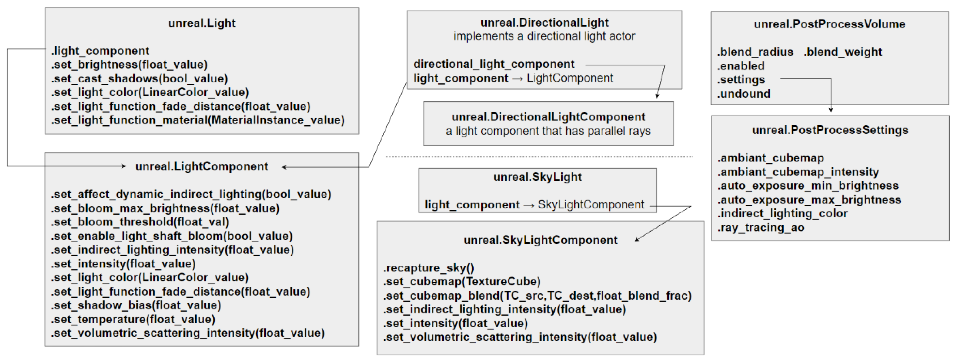 Applsci 13 03044 g017