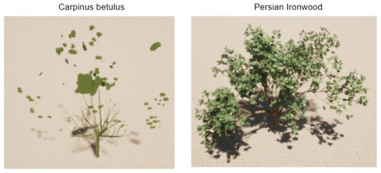 Applsci 13 03044 g0a1