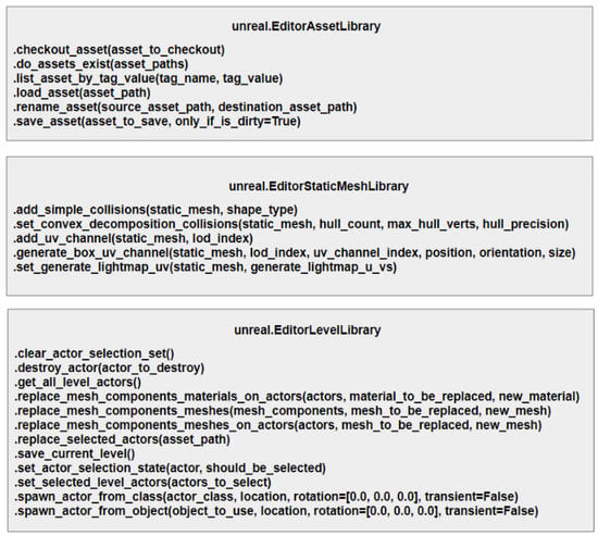 Applsci 13 03044 g0a2