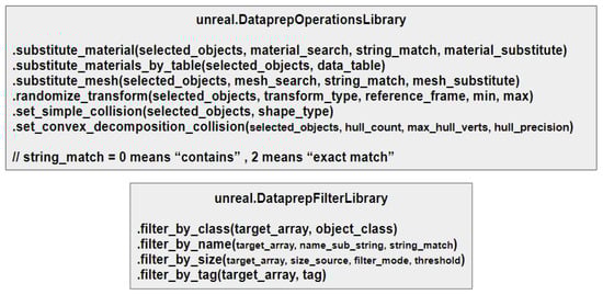 Applsci 13 03044 g0a4