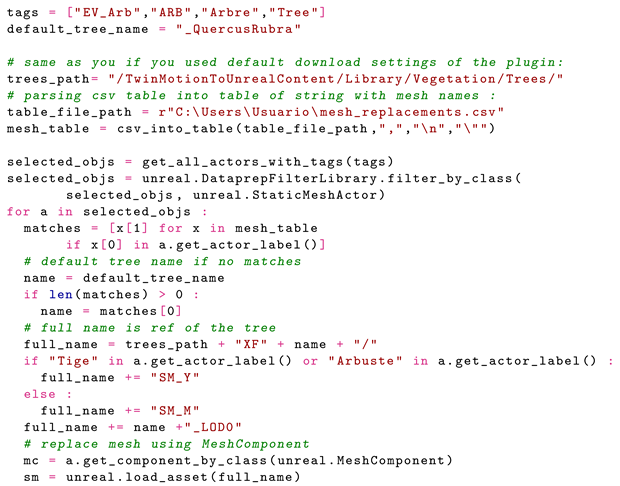 Applsci 13 03044 i004a Applsci 13 03044 i004a