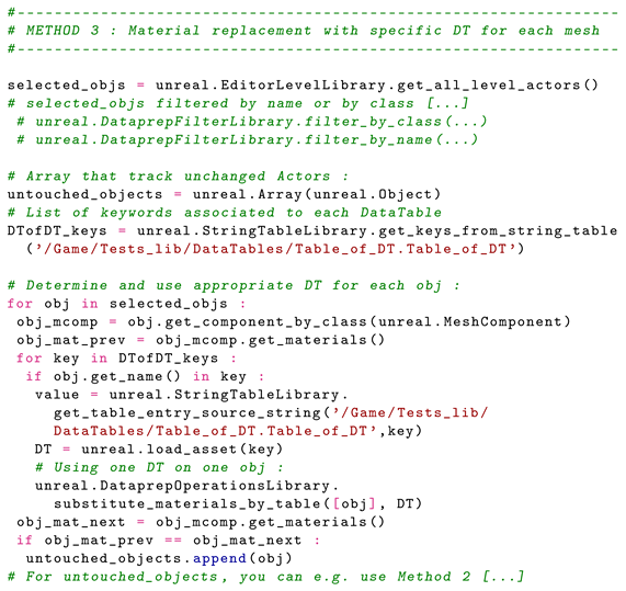 Applsci 13 03044 i006 Applsci 13 03044 i006
