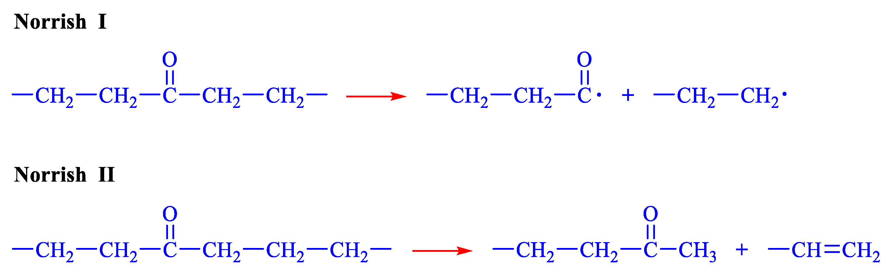 Applsci 13 03045 g002