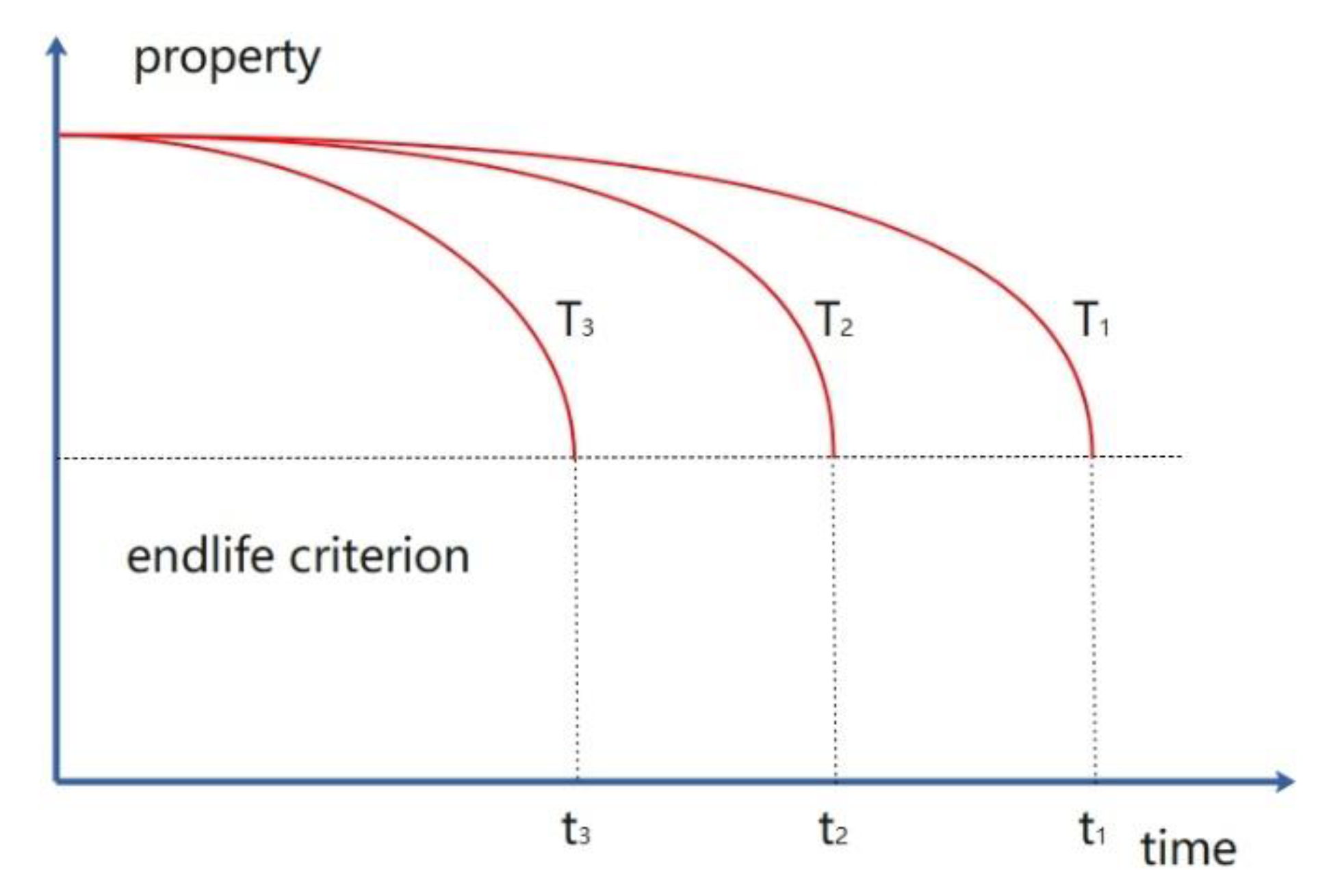 Applsci 13 03045 g003