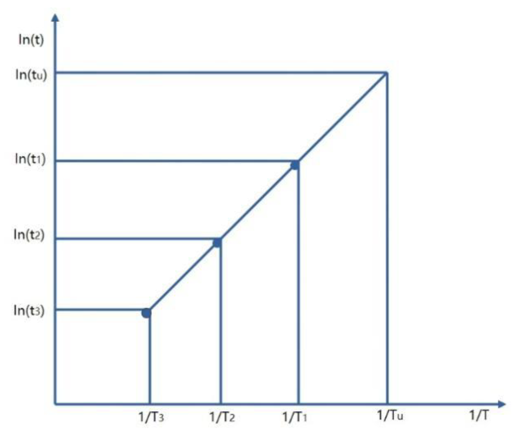 Applsci 13 03045 g004