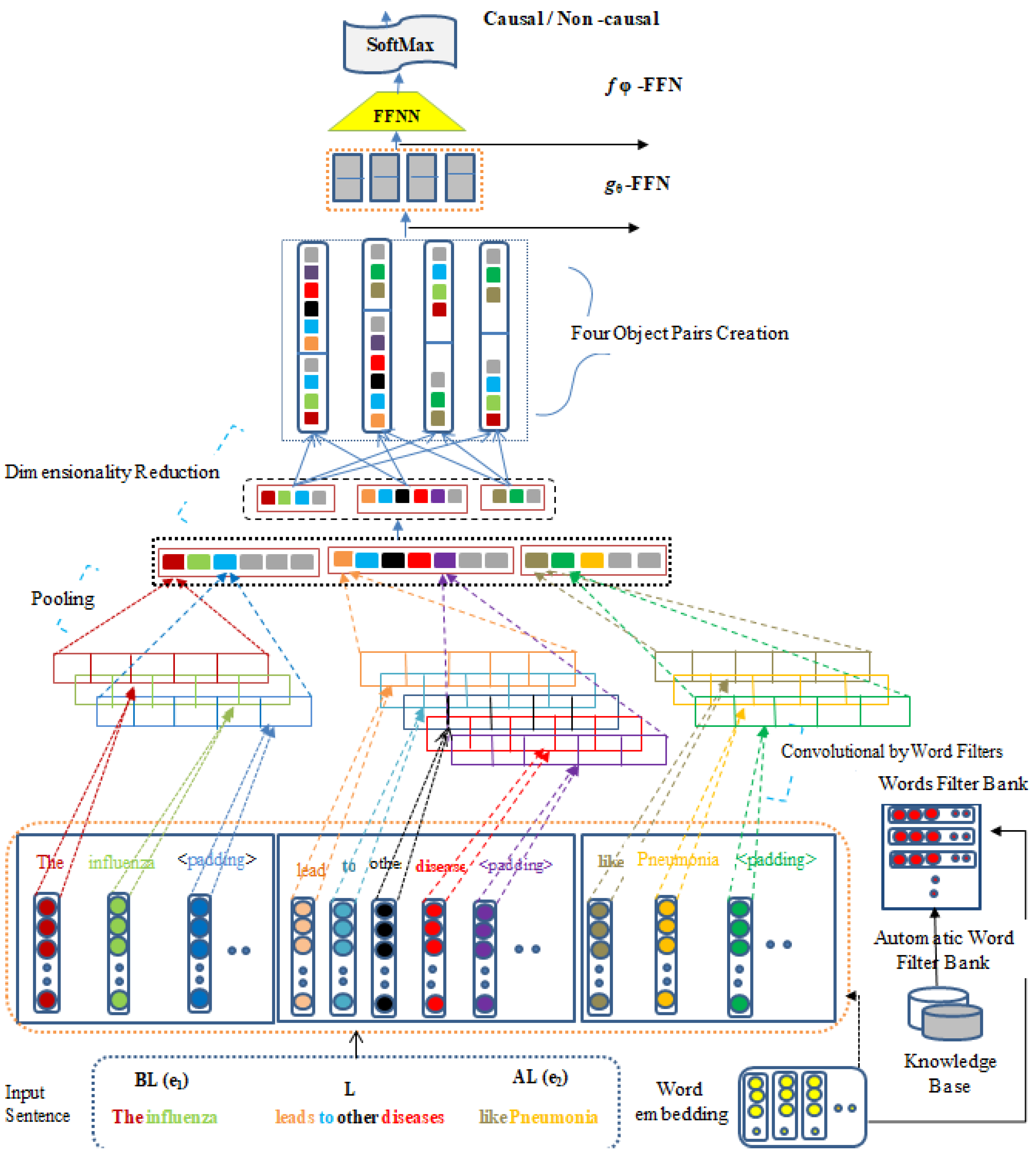 Applsci 13 03047 g001 Applsci 13 03047 g001