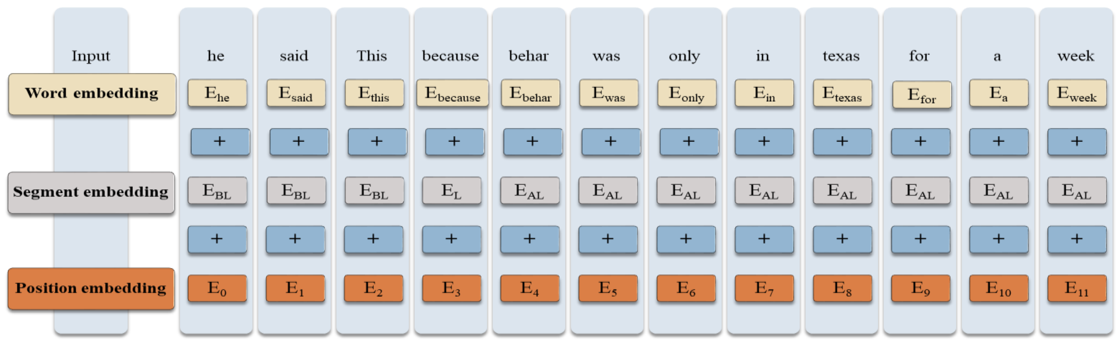 Applsci 13 03047 g002 Applsci 13 03047 g002
